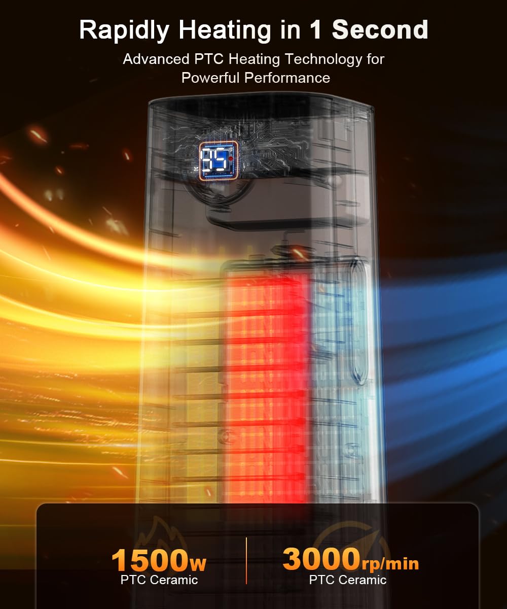 Sunnote 1500W Portable Ceramic Space Heater with 80° Oscillation, Thermostat & Remote - 5 Heating Modes, 24H Timer, Fast Safe Heating for Office, Bedroom & Indoor Use - Perfect for Winter Home & Workspace Comfort
