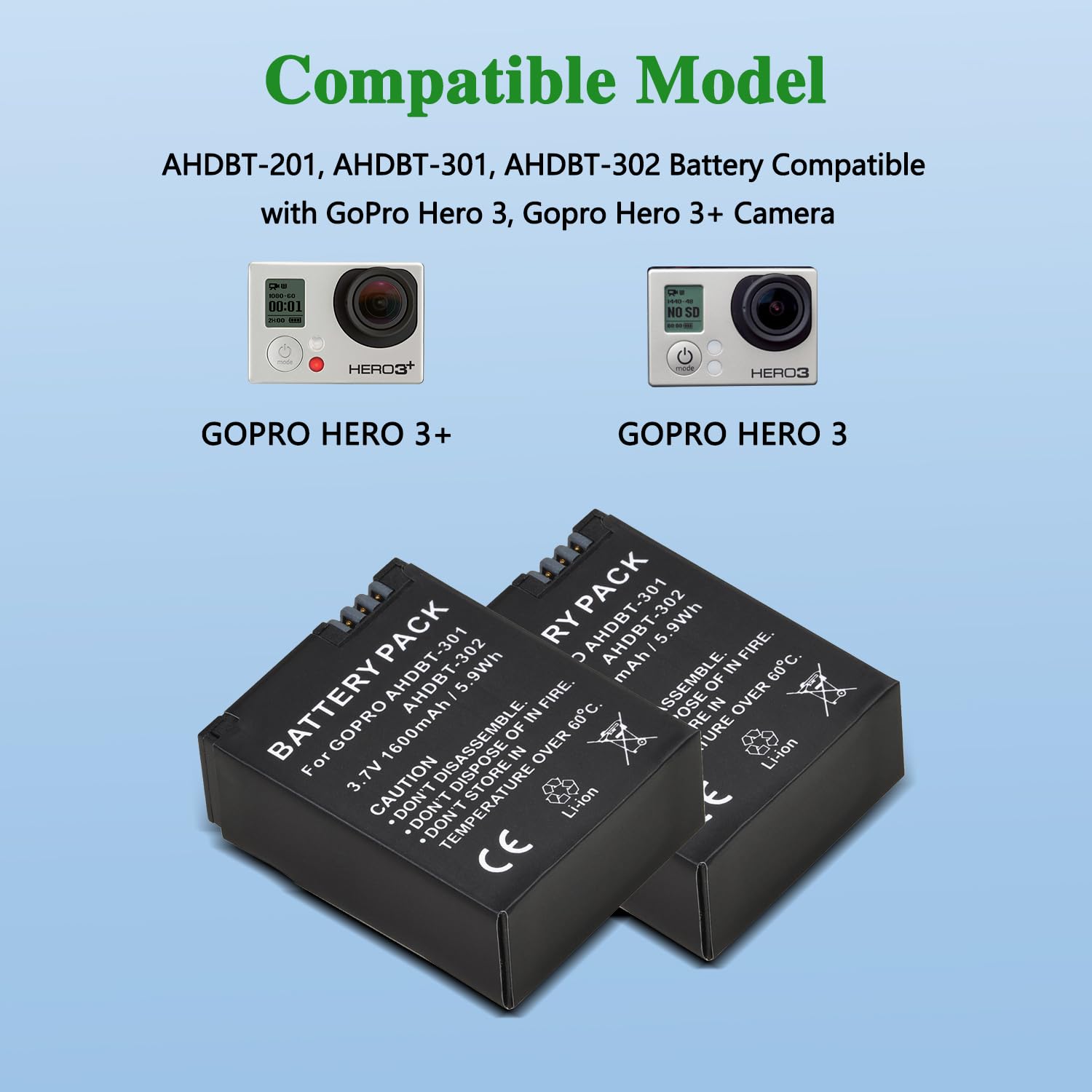 GoPro Hero 3 & Hero 3+ Replacement Battery 3-Pack with LCD Dual Charger - Compatible with AHDBT-301 & AHDBT-302 - Perfect for Outdoor Adventures, Travel Vlogging & Action Camera Enthusiasts