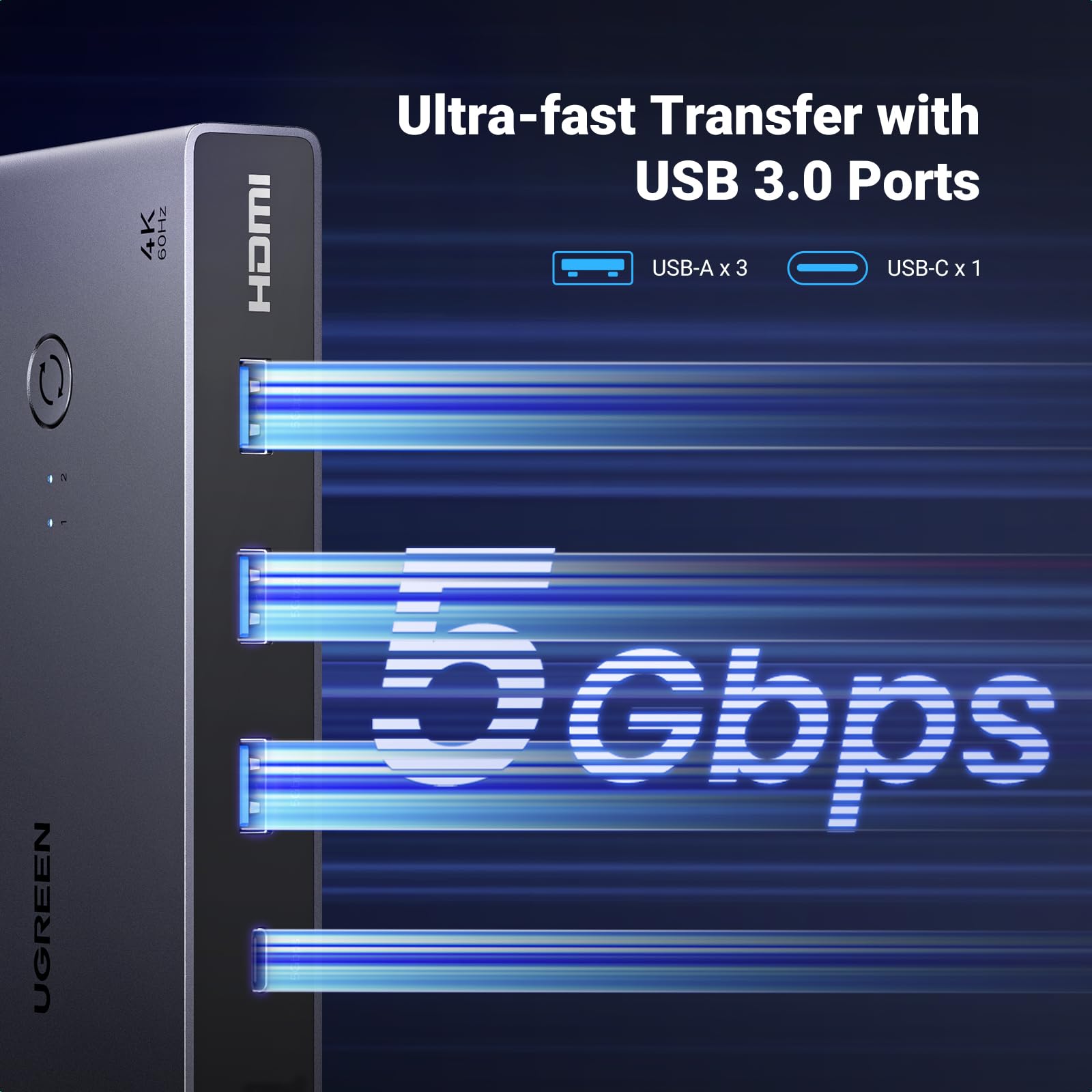 UGREEN USB-C KVM Switch 2 Monitors 2 Laptops - 4K@60Hz Dual Monitor Sharing with 4 USB 3.0 Ports & 100W PD Charging - Includes Keyboard/Mouse/Printer/HDD Sharing, 2 USB-C Cables & Remote Controller - Perfect for Home Office & Multi-Device Workspace Setup