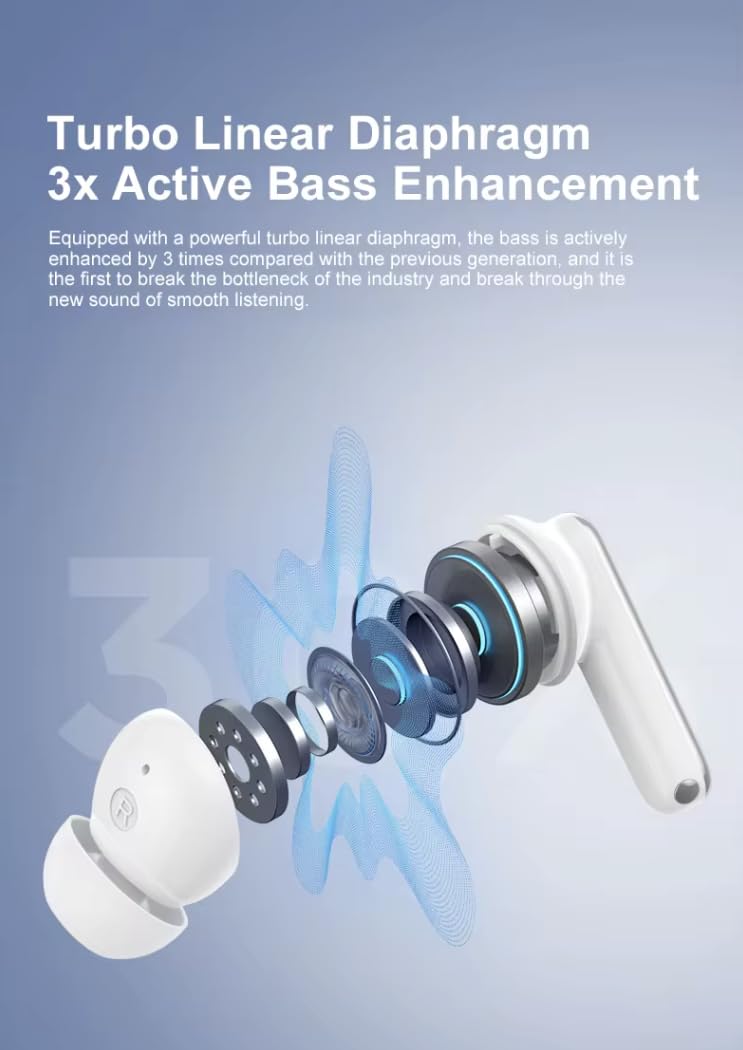ENC TWS Earbuds Bluetooth 5.3 Wireless Earbuds with Noise Cancellation, IPX7 Waterproof Sport Earphones, 30H Playtime for Running, Gym, Workout & Commuting (White, XY-19)