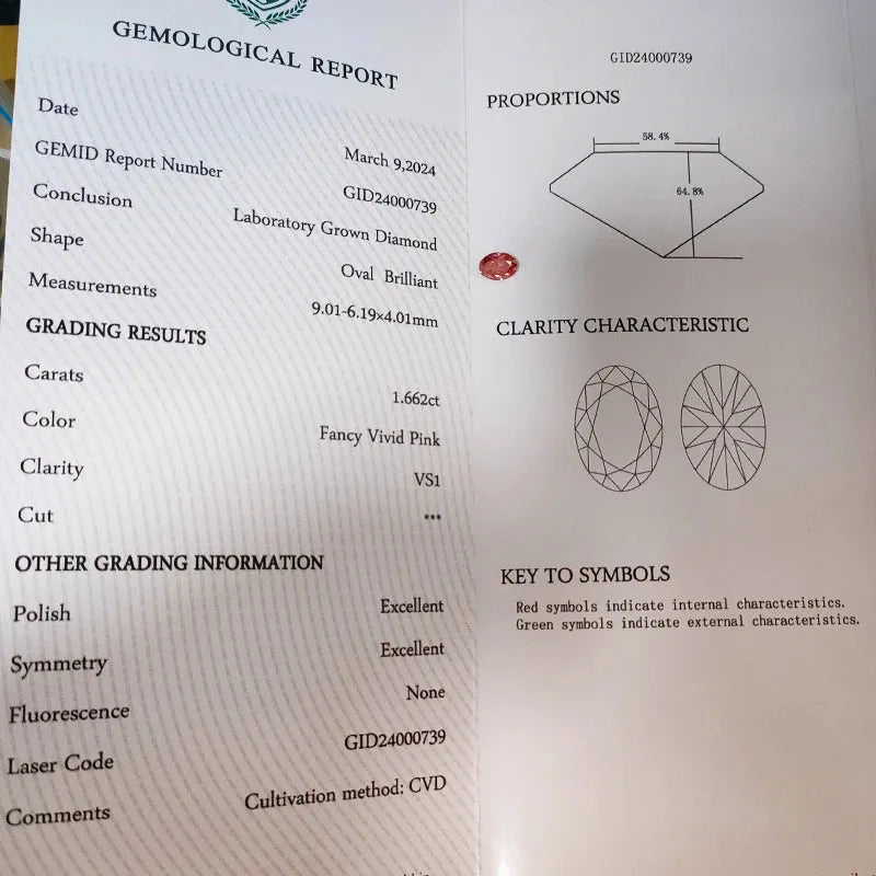 1.1ct & 1.6ct Lab-Grown CVD Diamond - Fancy Vivid Pink Oval Shape (VS/VVS Clarity) | GEMID Certified Loose Stones for Jewelry Making & Engagement Rings