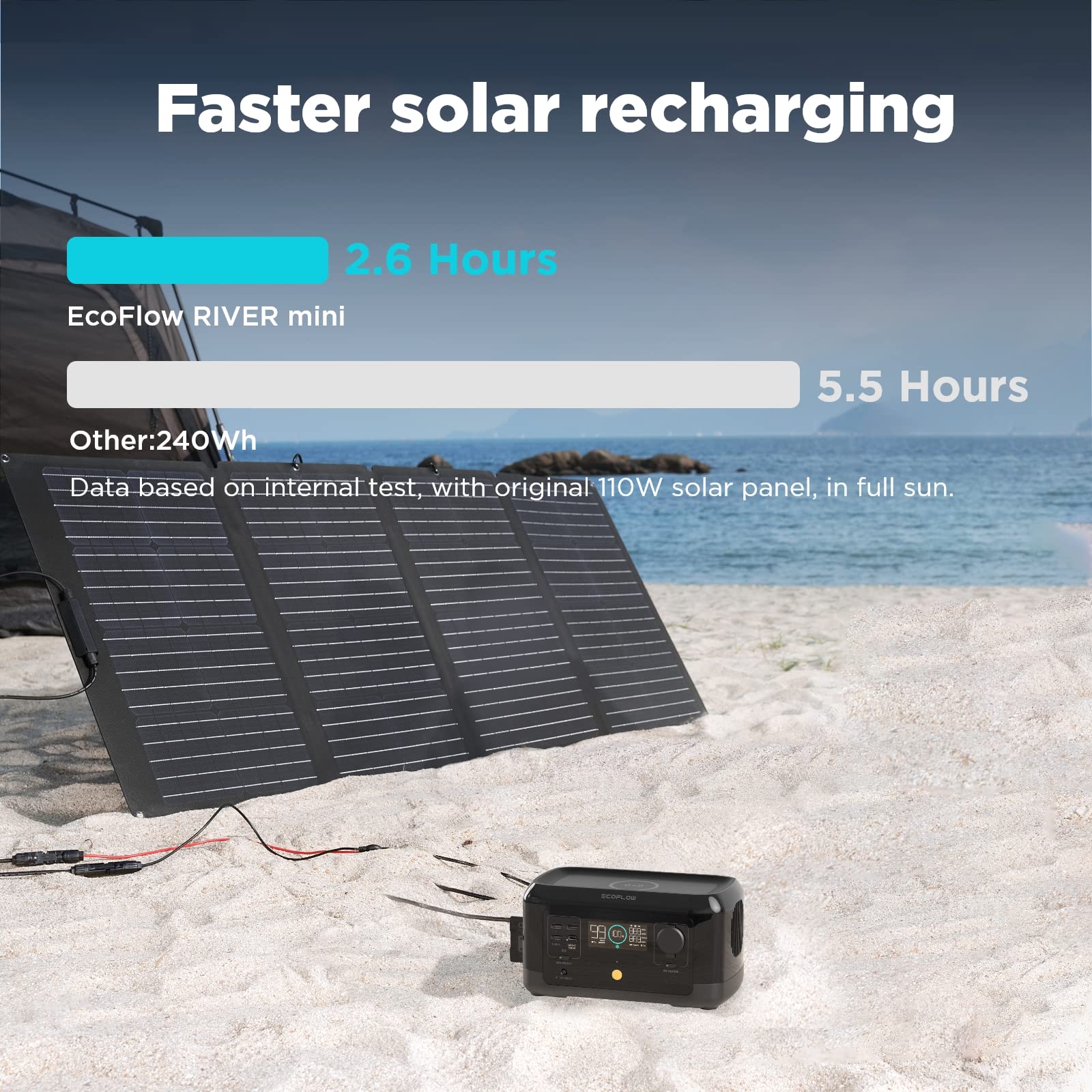 EF ECOFLOW RIVER Mini 210Wh Portable Power Station with Fast Charging - Wireless Charger, AC/DC/USB Outlets - Solar Generator (Panel Not Included) for Camping, Travel, Emergency Power & Outdoor Adventures