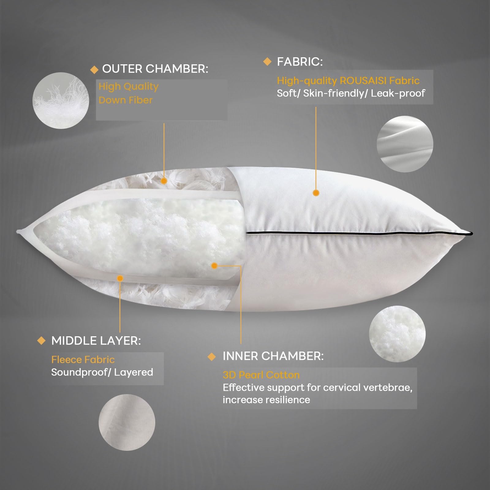 MAXICOZY Down Fiber Pillow Standard Size - 3-Chamber Bed Pillow (20