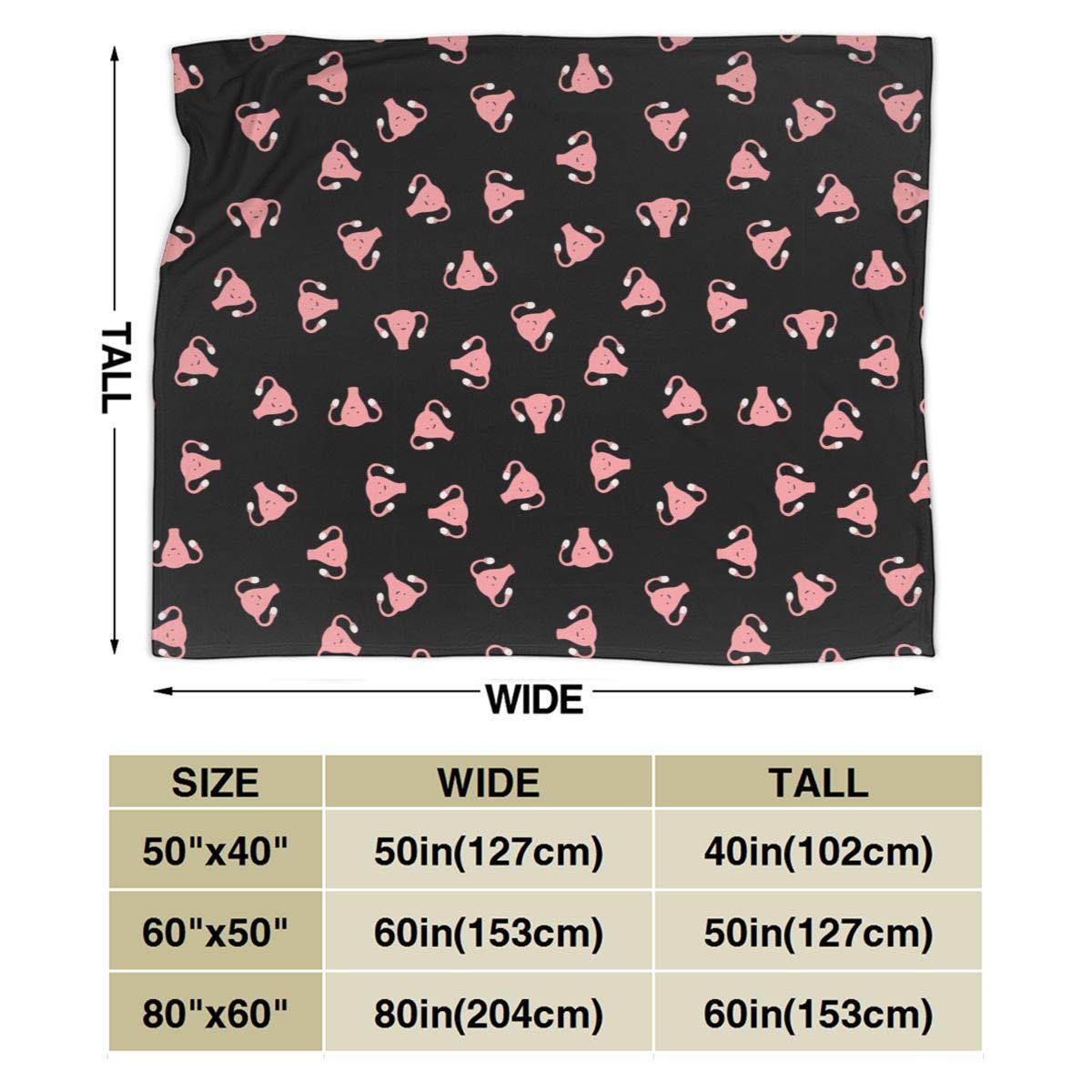 Happy Uterus Flannel Fleece Blanket - Ultra Soft Plush Throw Blanket for Women, Cozy Microfiber Fuzzy Blanket for Couch, Bed, Sofa - Perfect Gift for Period Comfort & Relaxation