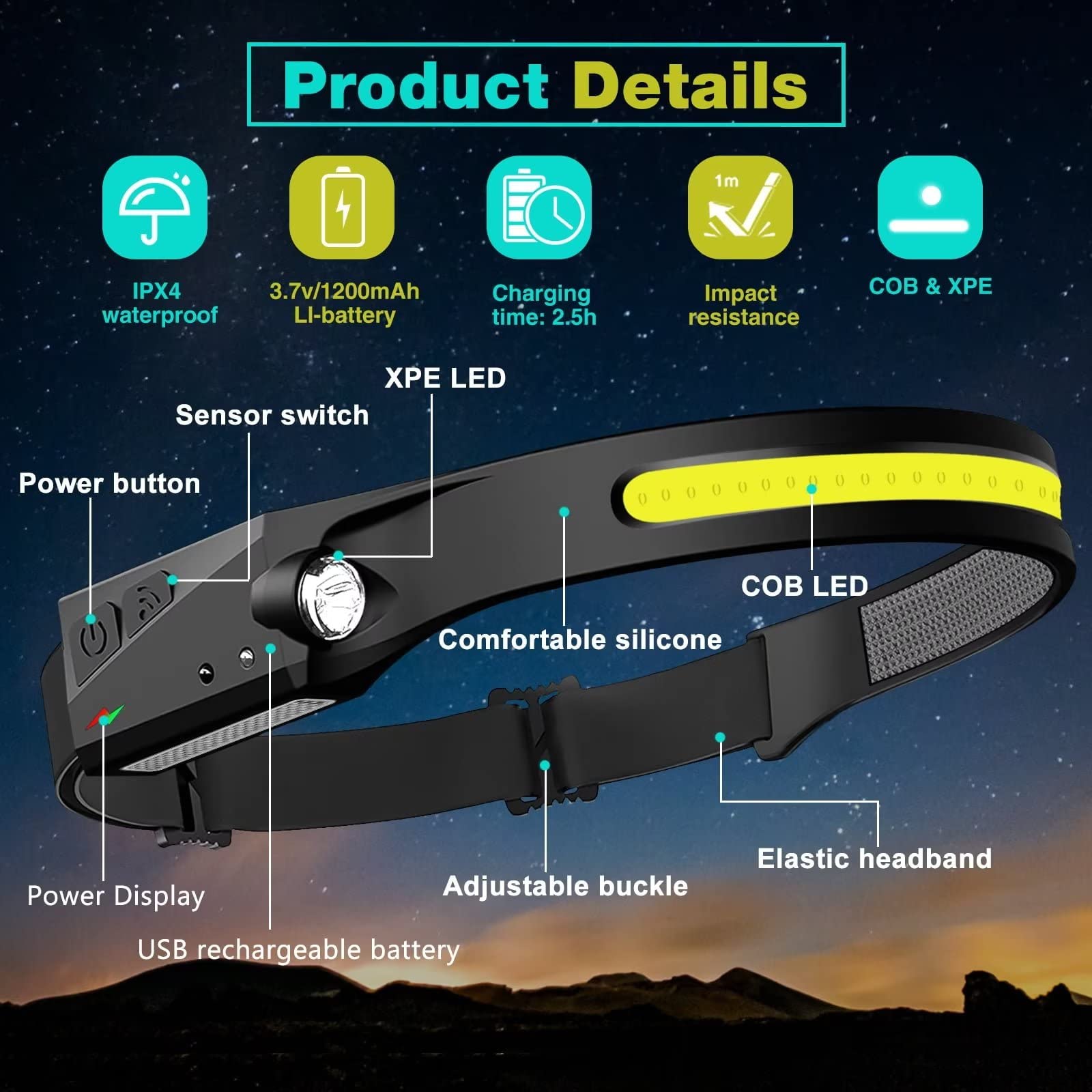 FBKK Rechargeable LED Headlamp 2 Pack - 230° Wide Beam Headlamp with Motion Sensor, IPX4 Waterproof & Lightweight Headlight Flashlight for Camping, Hiking, Running, Fishing, Cycling - Perfect for Adults & Kids Outdoor Adventures