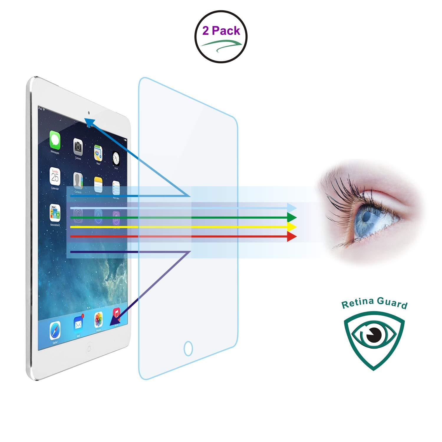 Anti Blue Light Tempered Glass Screen Protector [2 Pack] for iPad Air/Air 2/iPad 9.7
