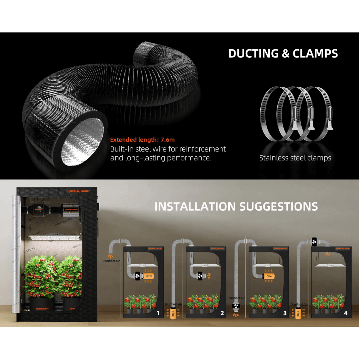 Spider Farmer Grow Kit 4 - Complete Indoor Gardening System with Inline Fan & Carbon Filter for Hydroponics, Greenhouse & Home Grow Rooms