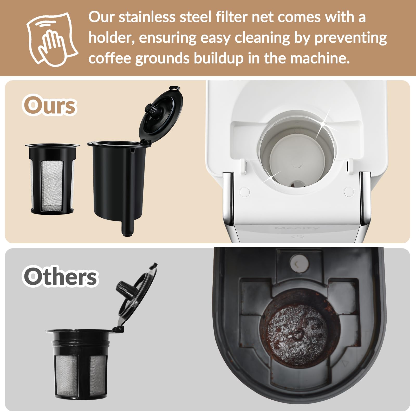 Mecity Mini Single Serve Coffee Machine - Compatible with K-Cup Capsules, Ground Coffee & Loose Tea - 1000W Compact Coffee Maker for Home, RV, Apartment - Auto Shut Off, 120V, White - Perfect for Small Kitchens, Office Desks & Travel