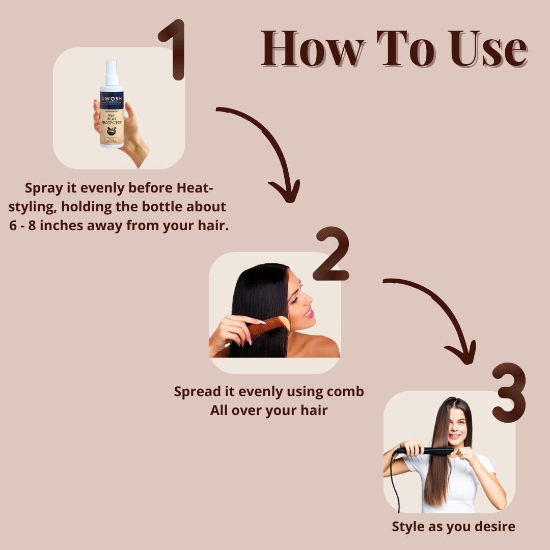 Natural Heat Protectant Hair Spray for Women & Men - Sulfate Free, UV Protection, Frizz Control - Perfect for Styling, Blow Drying & Hot Tools