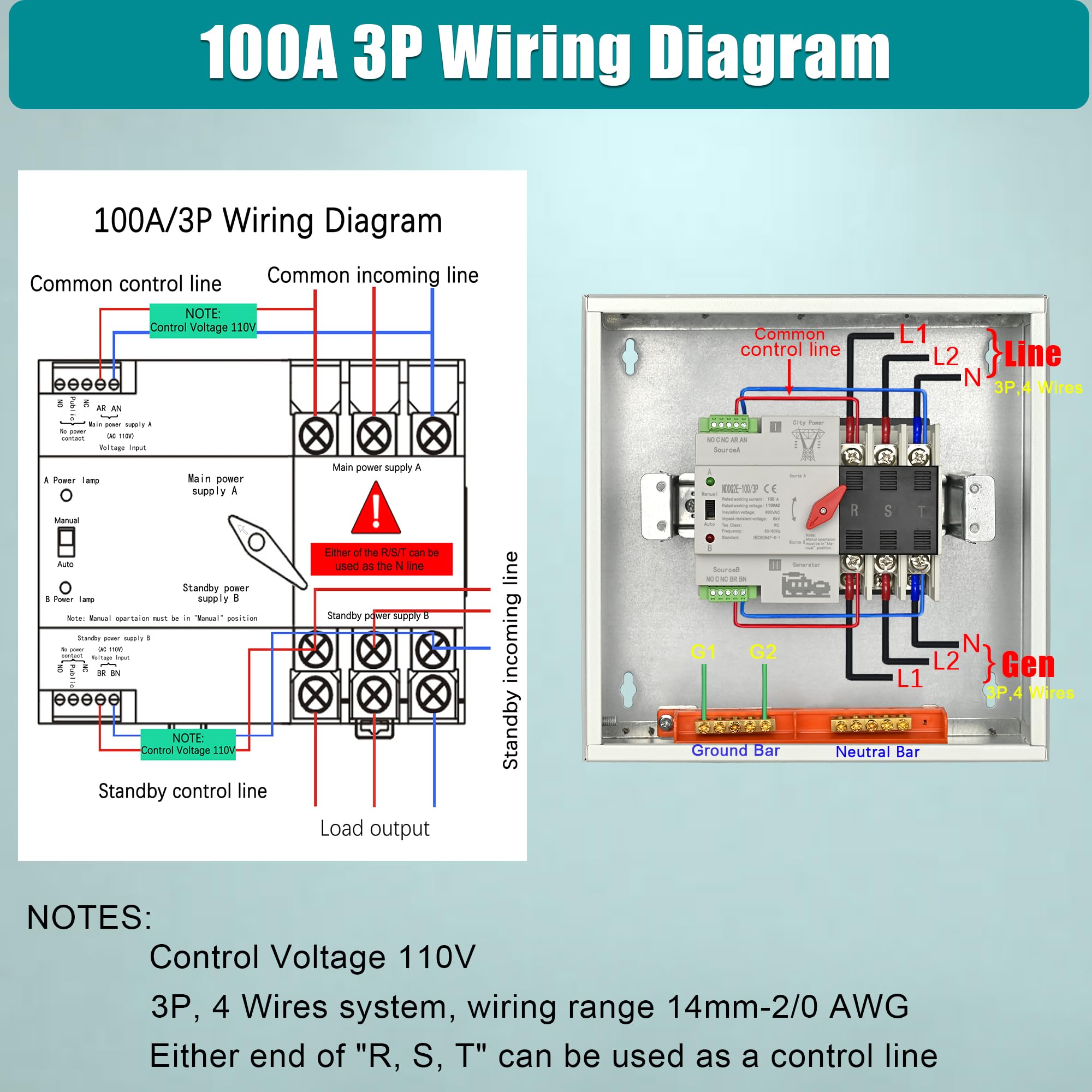 100 Amp Automatic Transfer Switch for Generator, 120/240V 3P 4W 24,000W ATS - Reliable Power Transfer with Enhanced Safety - Perfect for Home Backup, RV Power & Emergency Power Systems