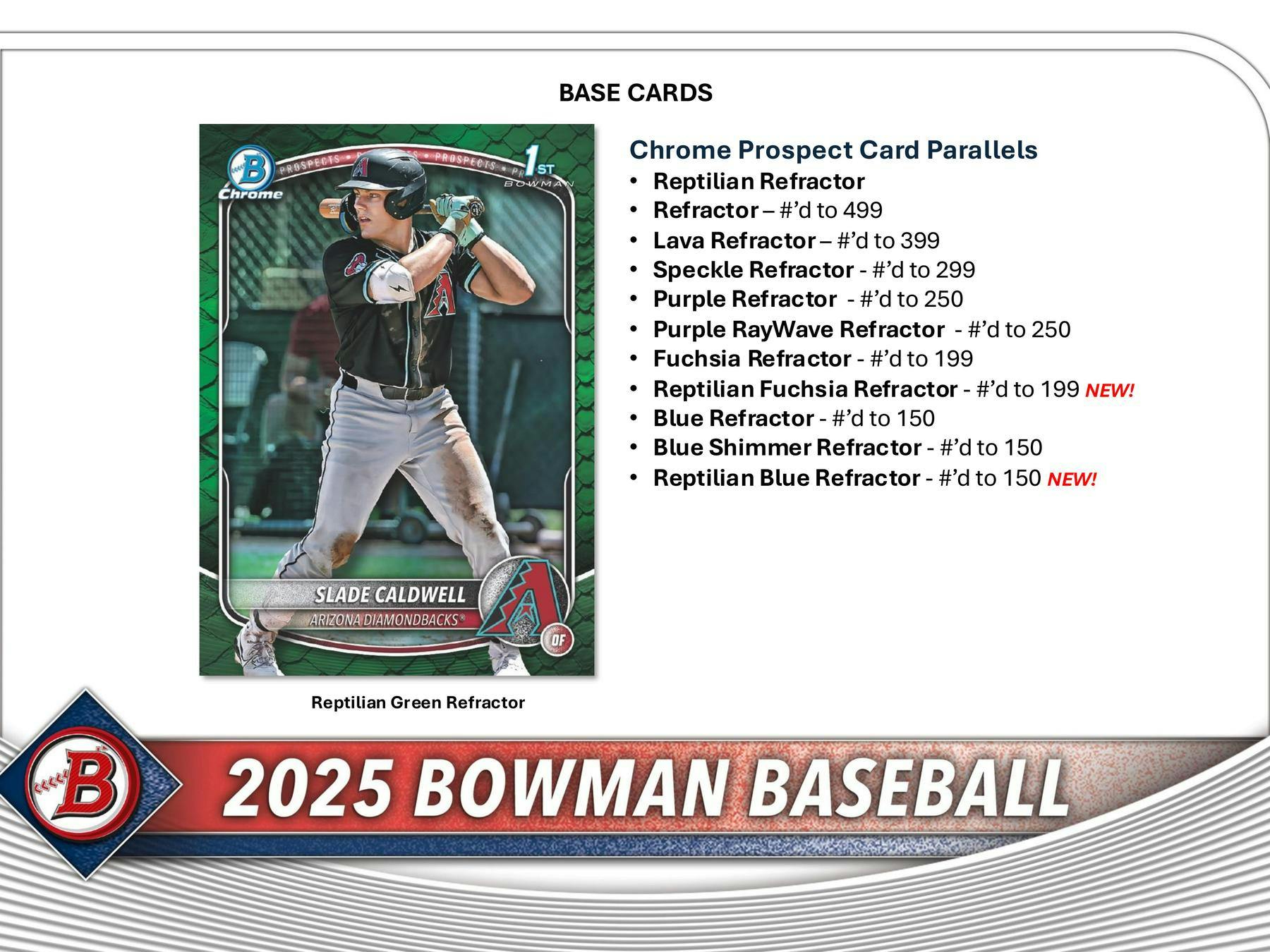 2025 Bowman Baseball 6 Pack Blaster Box - MLB Trading Cards Collection for Kids & Adults - Perfect for Collectors, Gifts & Fantasy Baseball Enthusiasts