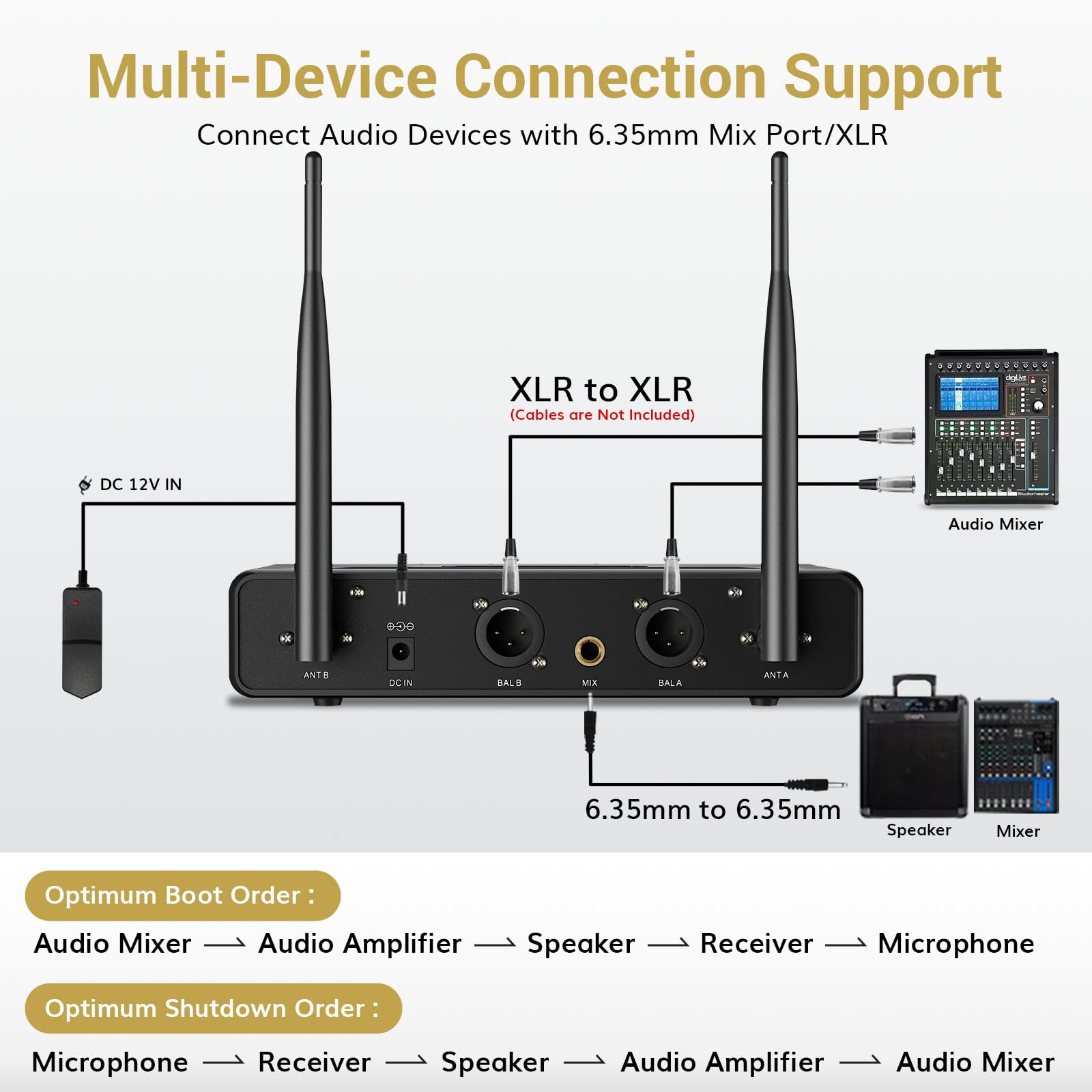 TONOR Wireless Microphone System - UHF Cordless Karaoke Mic with Receiver, Handheld Dynamic Microphone Kit for Singing, Church, Events (200ft Range, Adjustable Frequencies, Black & Red) - Perfect for Home Karaoke, Live Performances, and Public Speaking
