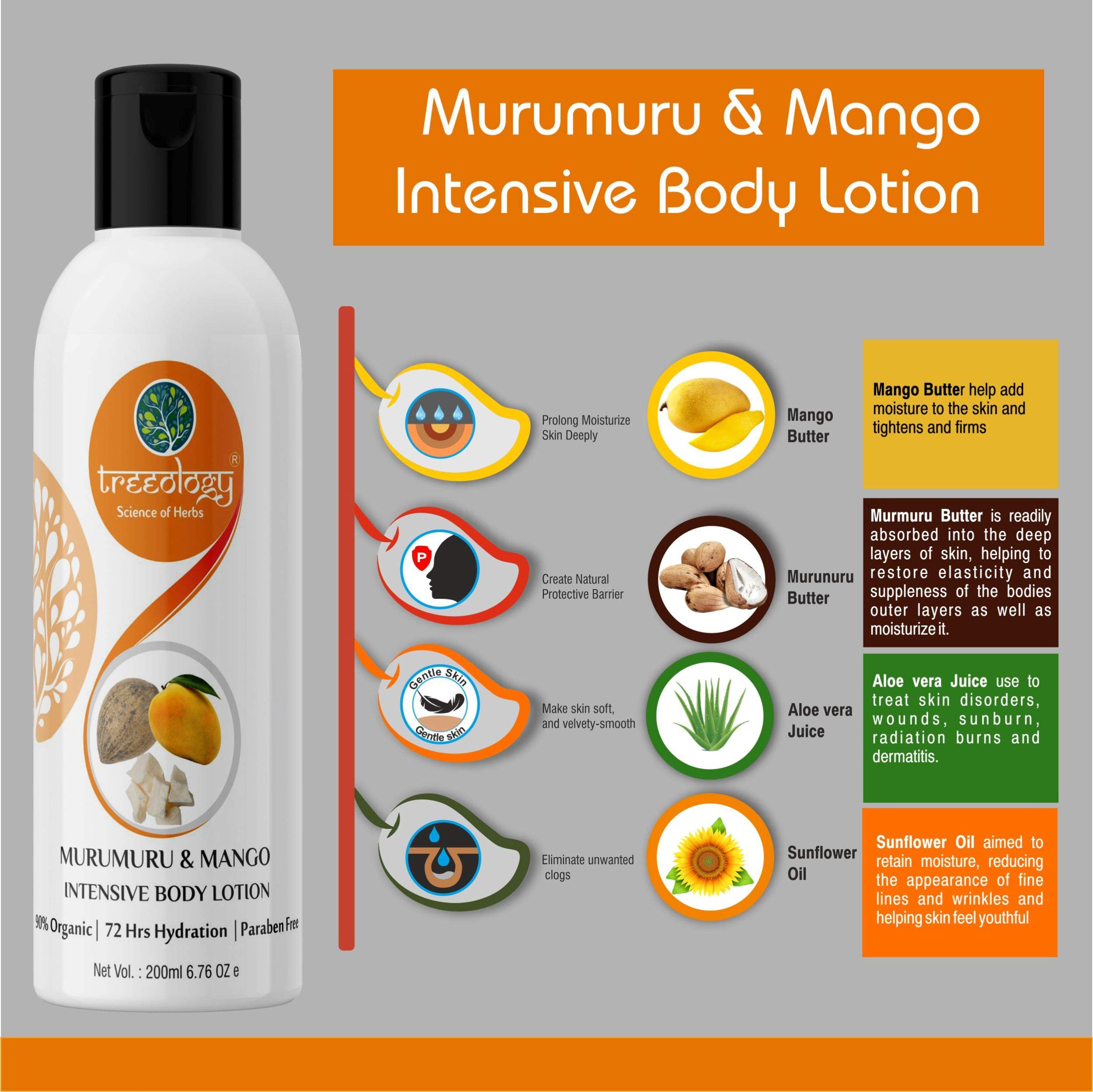 Treeology Murumuru & Mango Intensive Body Lotion - Deep Hydrating Moisturizer for Dry Skin | Natural Nourishing Lotion for Body & Hands | Perfect for Daily Use & After Shower Care