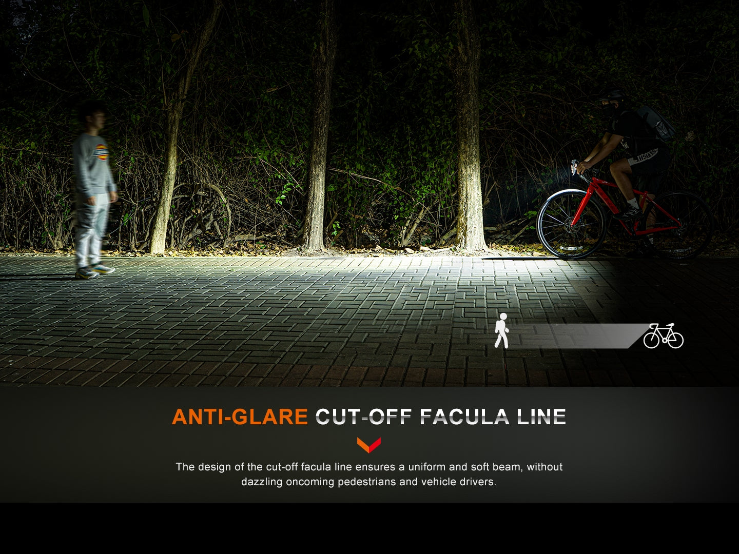 Fenix BC15R Ultra Bright 1000 Lumens Rechargeable Bike Light - Waterproof Cycling Headlight for Night Riding, Commuting & Mountain Biking