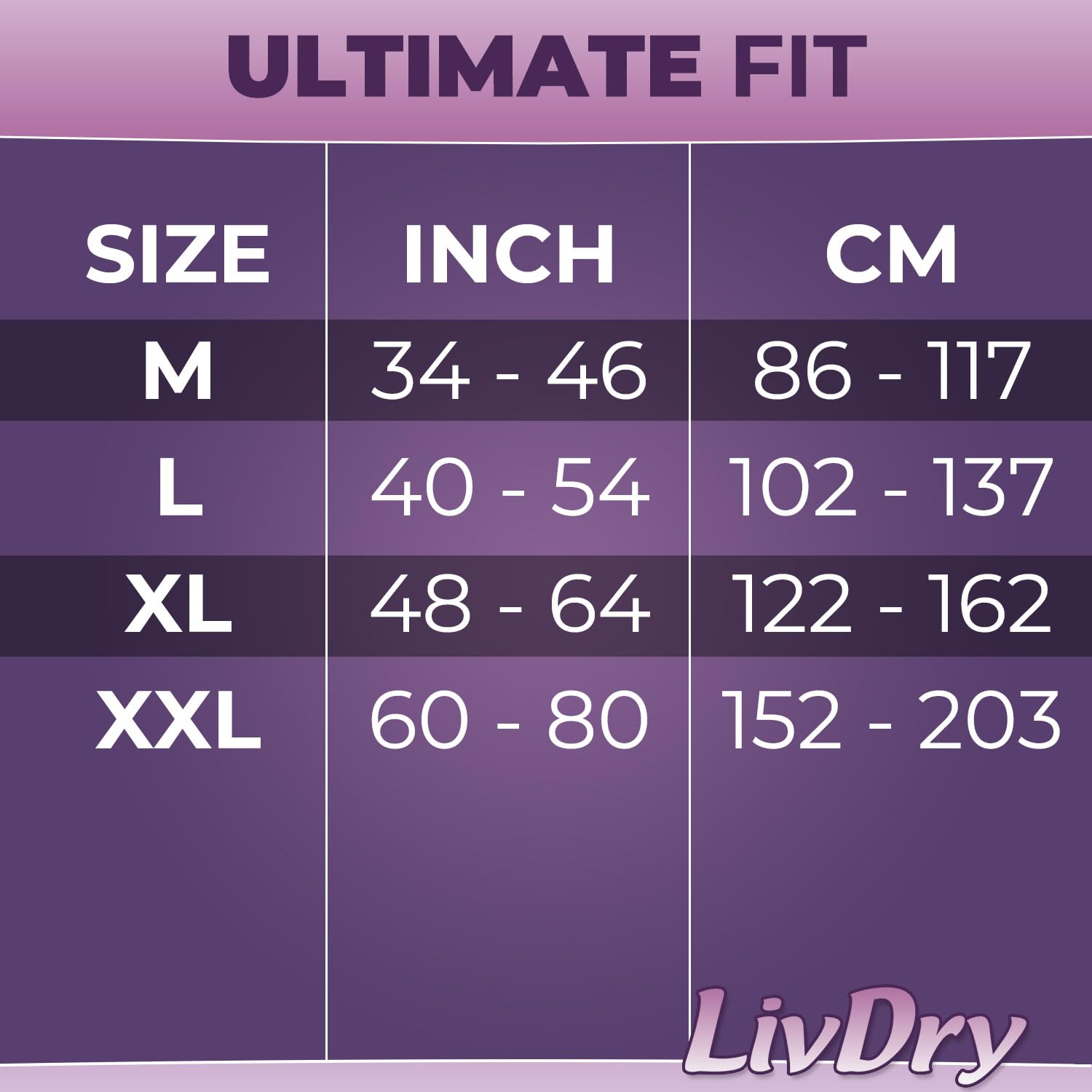Livdry XXL Adult Diapers for Women - Maximum Absorbency Overnight Protection - Plus Size Incontinence Underwear (10 Count) - Ideal for Heavy Flow, Nighttime Use & Long-Lasting Comfort
