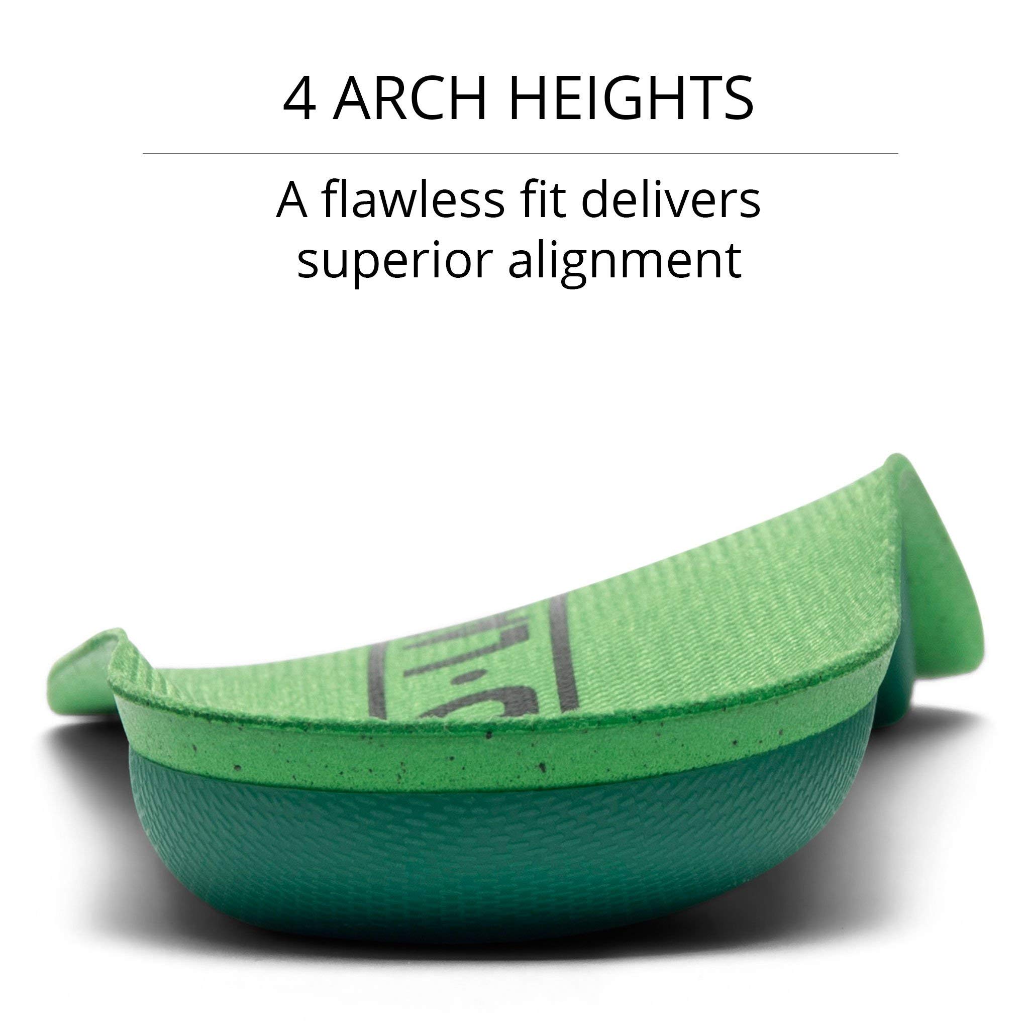 Ramble Insoles for Flat Feet to High Arches – Firm Medical-Grade Arch Support Orthotics with Comfort | Perfect for Running, Walking & Standing All Day