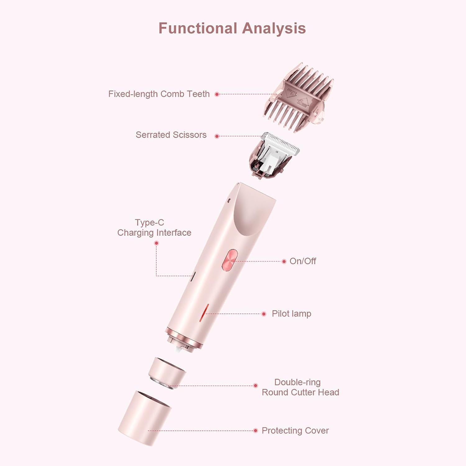 Reshline 2-in-1 Electric Shaver & Hair Trimmer for Women - Wet/Dry Rechargeable Lady Shaver with Floating Heads (Pink) | Perfect for Travel, Gym & Sensitive Skin Care