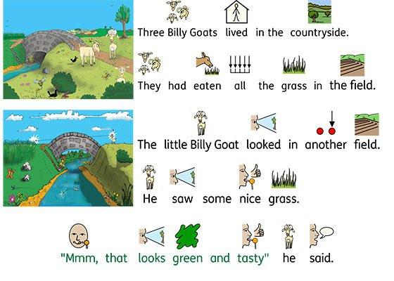 SymWriter 2 - AAC Communication Software for Special Needs | Assistive Technology for Autism & Speech Disabilities | Home & Classroom Use
