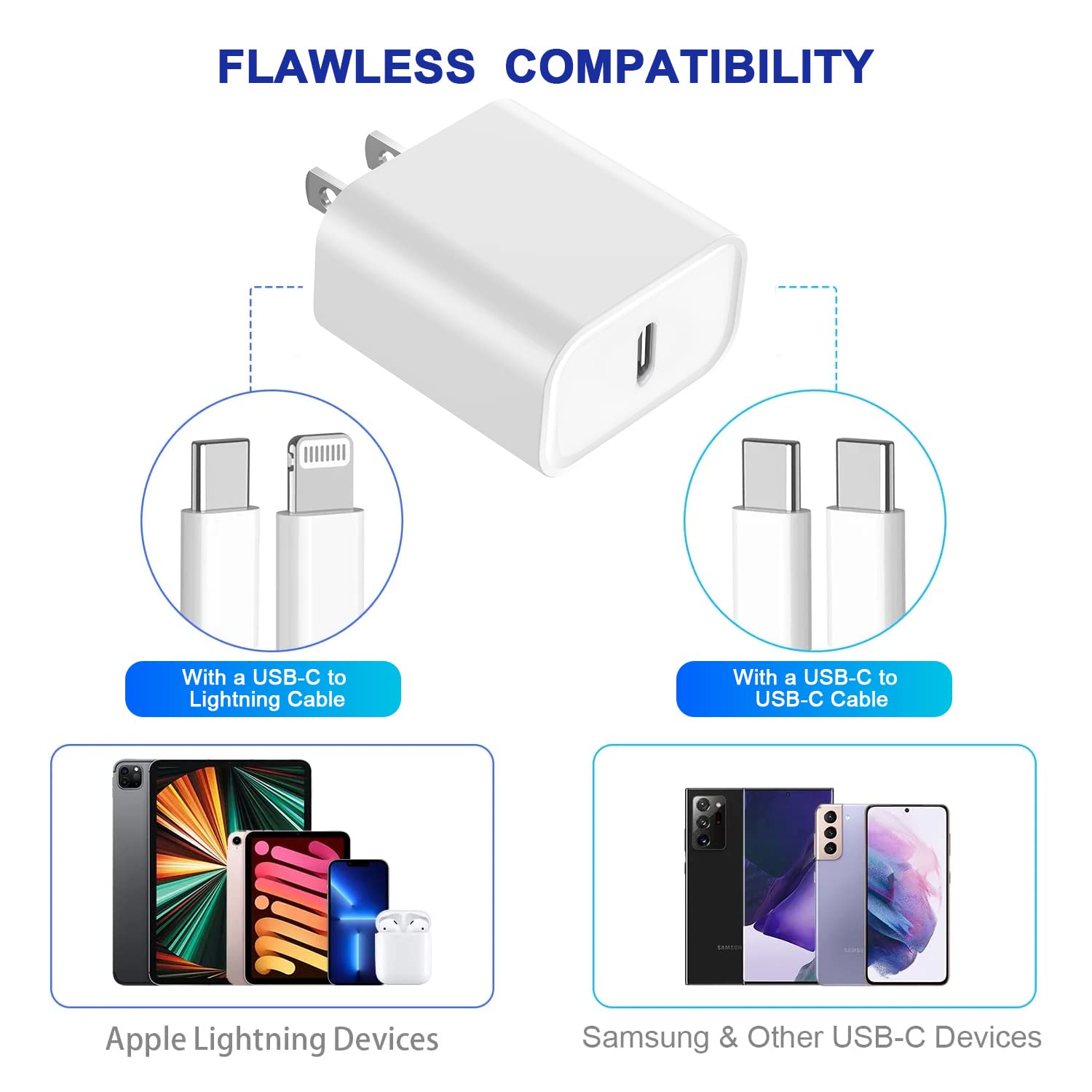 3-Pack 20W USB C Fast Charger Block for iPhone 16/15/14/13/12 & iPad Pro/Air/Mini - PD Power Delivery Adapter Plug with Quick Charging - Perfect for Home, Office & Travel