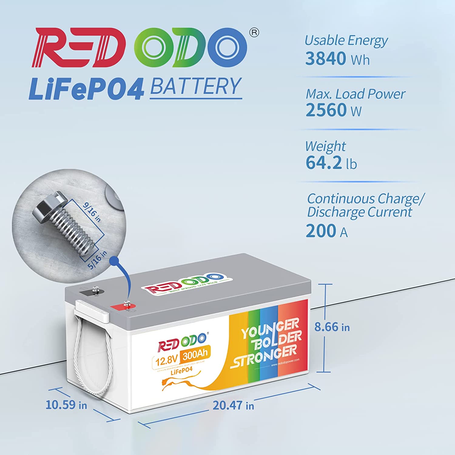 Like New Redodo 12V 300Ah LiFePO4 Deep Cycle Battery | 3.84kWh & 2.56kW Power | Perfect for Solar Energy Storage, RV, Marine & Off-Grid Applications