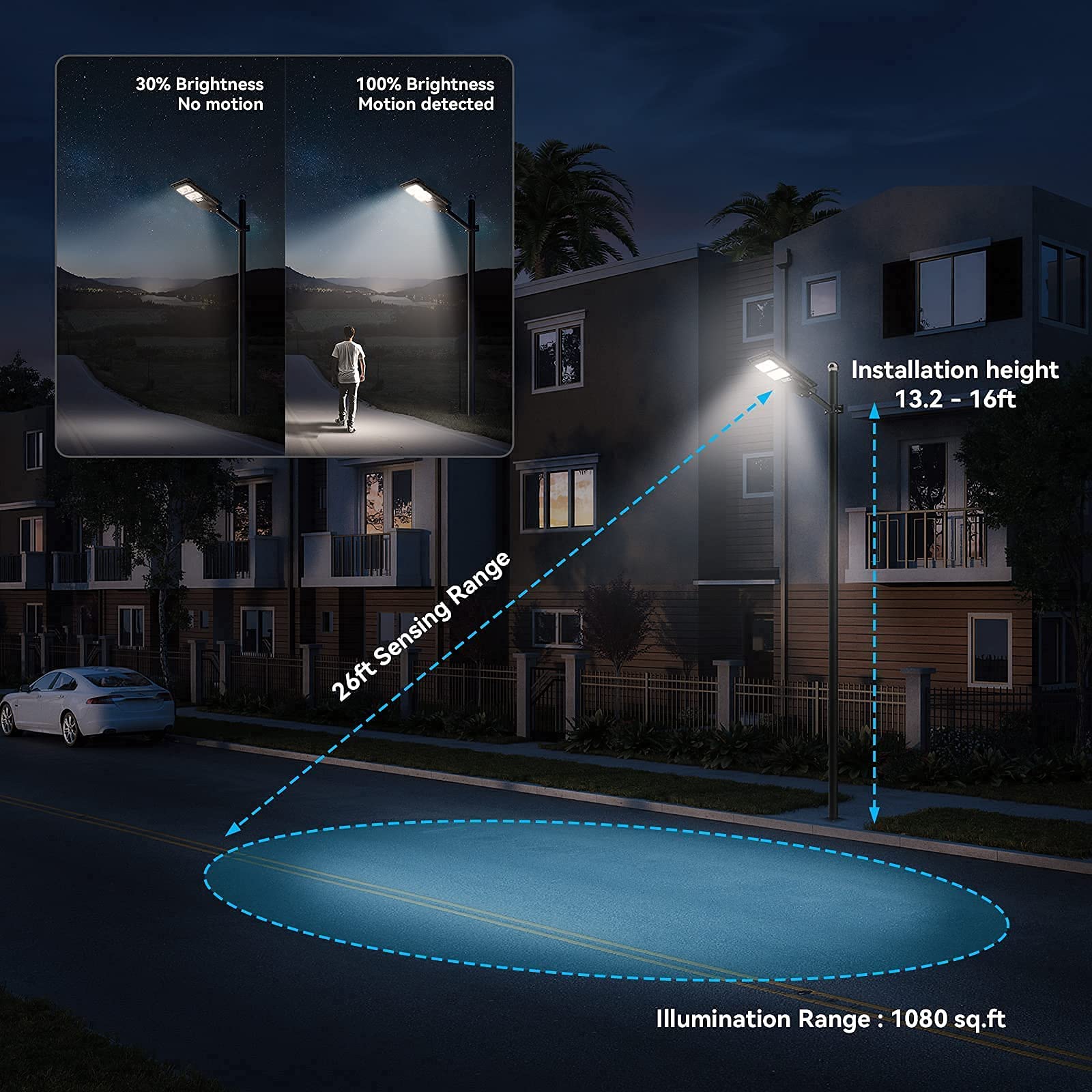 2 Pack 60W & 1 Pack 120W Solar Powered Street Lights Outdoor - Waterproof LED Solar Street Lighting for Driveway, Garden, Pathway, Parking Lot & Backyard