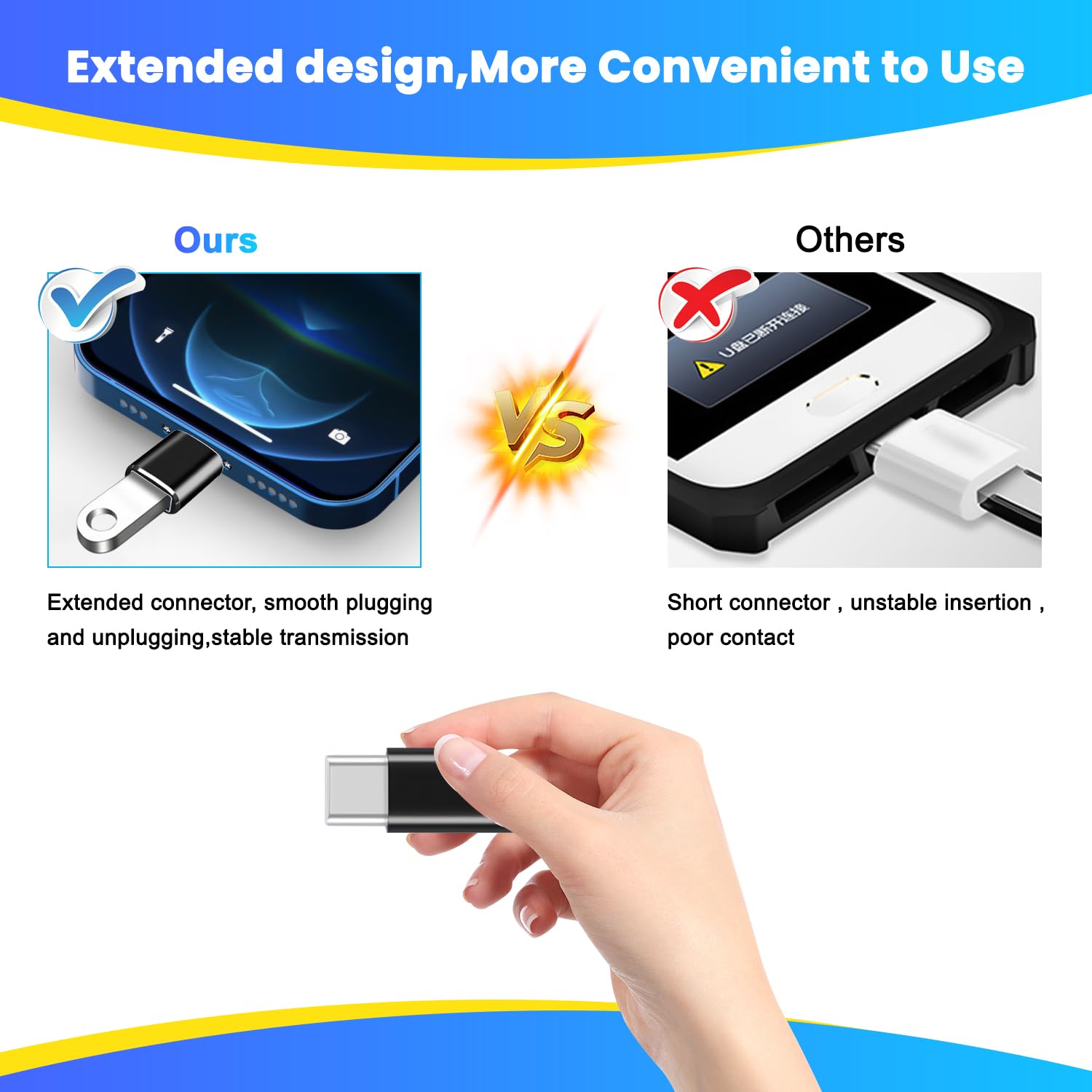 4-Pack USB C to USB Adapter, USB Type C to USB Converter for MacBook Pro, Samsung Galaxy, Smartphones, Laptops, PC - Perfect for Home, Office & Car Charging