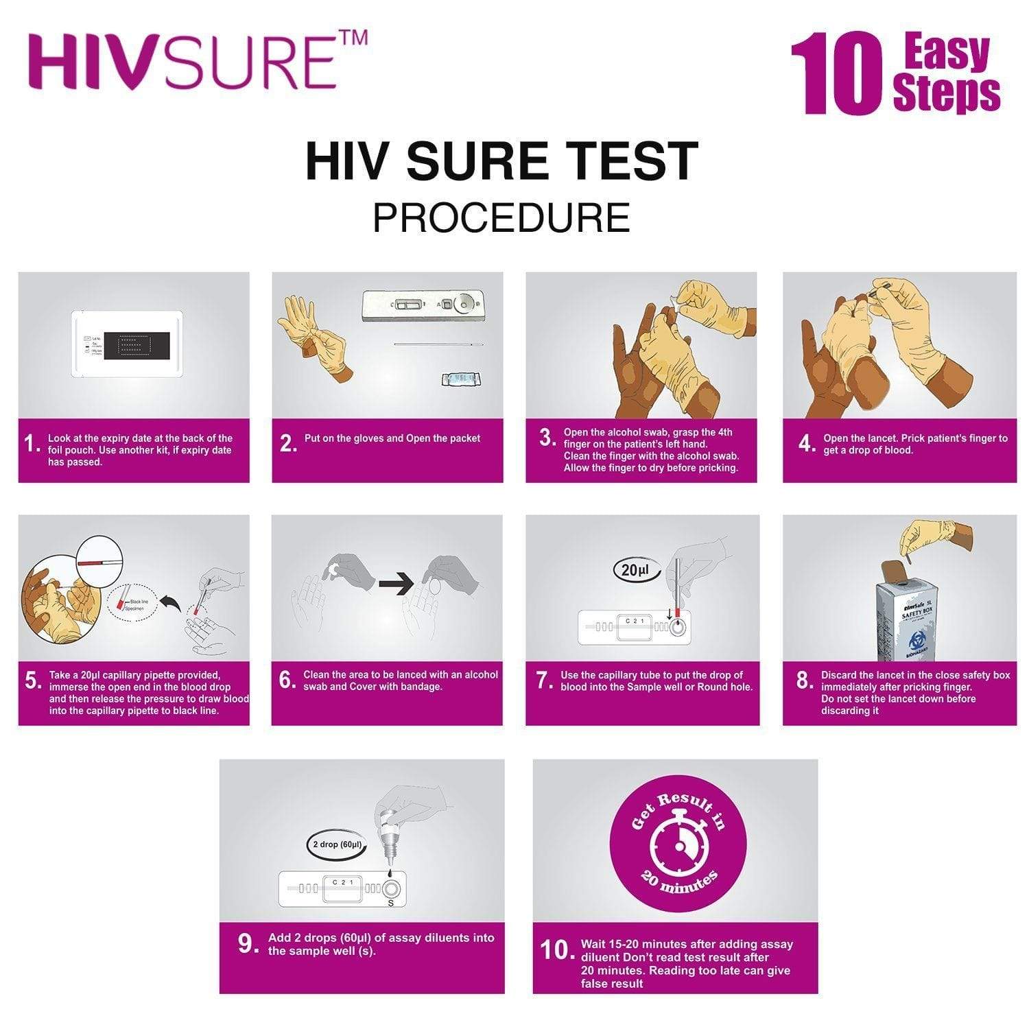 HIVSure Rapid Home Test Kit - Accurate & Easy to Use HIV Blood Test for Early Detection | Perfect for At-Home Screening, Travel Health Checks & Peace of Mind