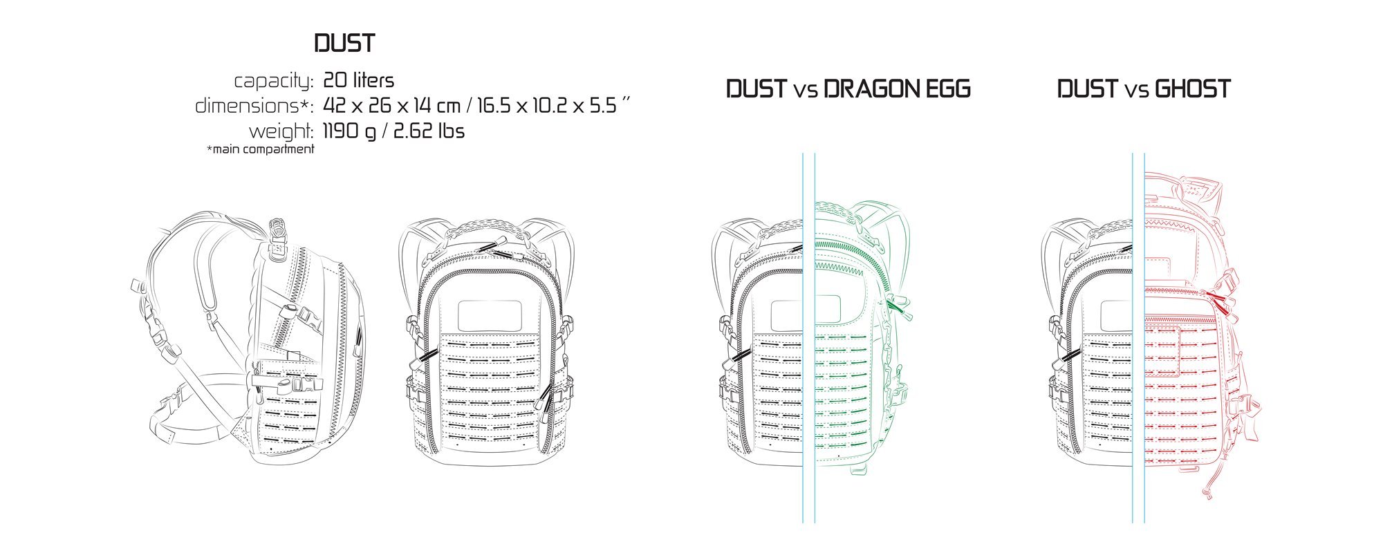 20L Tactical Backpack for Outdoor Adventures - Durable Military Rucksack for Hiking, Camping & Travel | Dust-Resistant Design