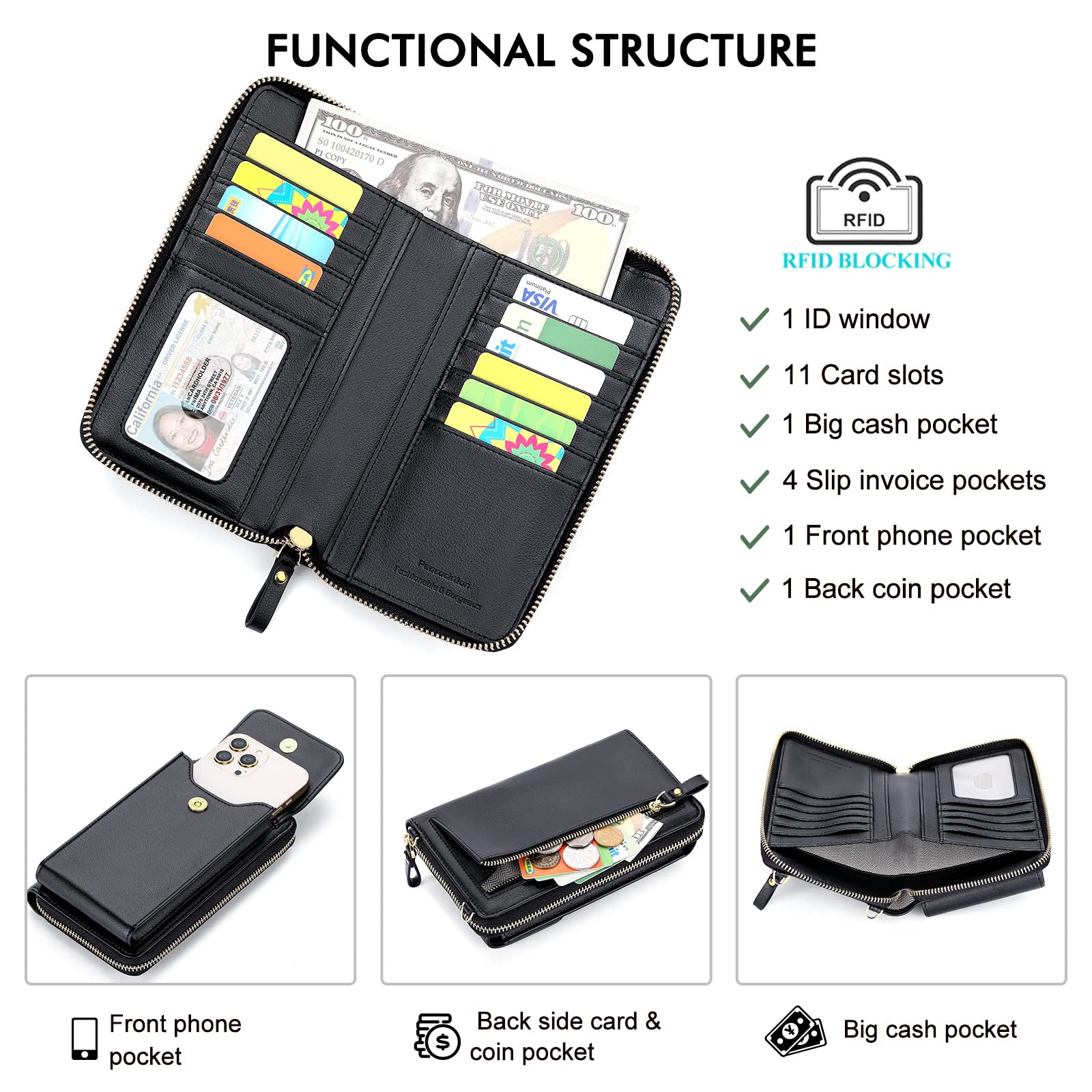 RONSIN RFID Blocking Crossbody Purse for Women - Anti-Theft Cell Phone Wallet & Mini Shoulder Bag - Perfect for Travel, Shopping, and Everyday Use (Black)