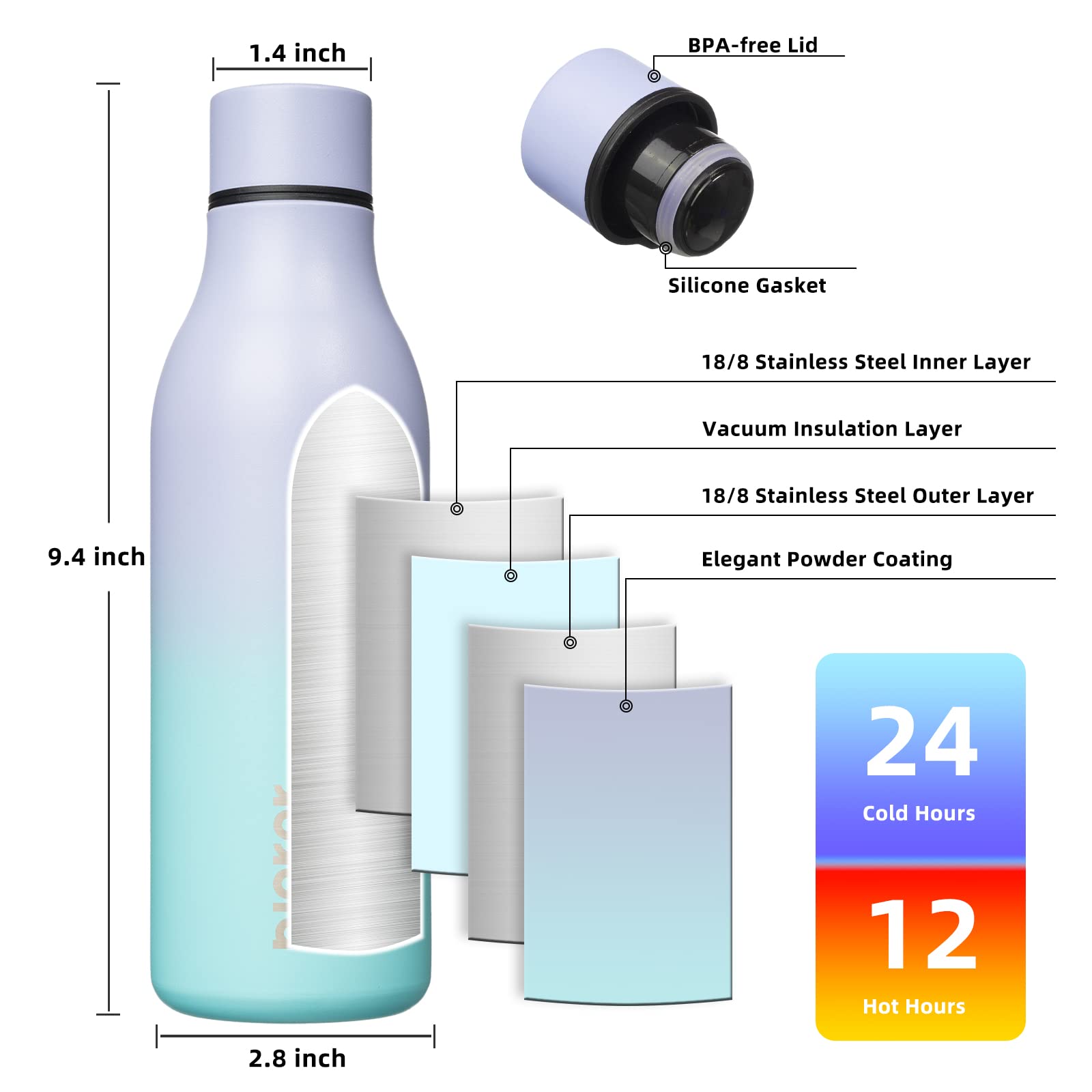 18oz Insulated Stainless Steel Water Bottle - BPA Free, Leak Proof for Sports & Travel