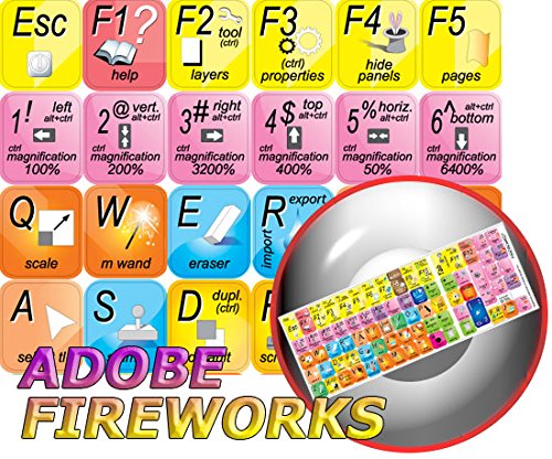 4Keyboard Adobe Fireworks Keyboard Sticker - Custom Shortcut Labels for Graphic Designers | Perfect for Adobe Creative Suite Workflow