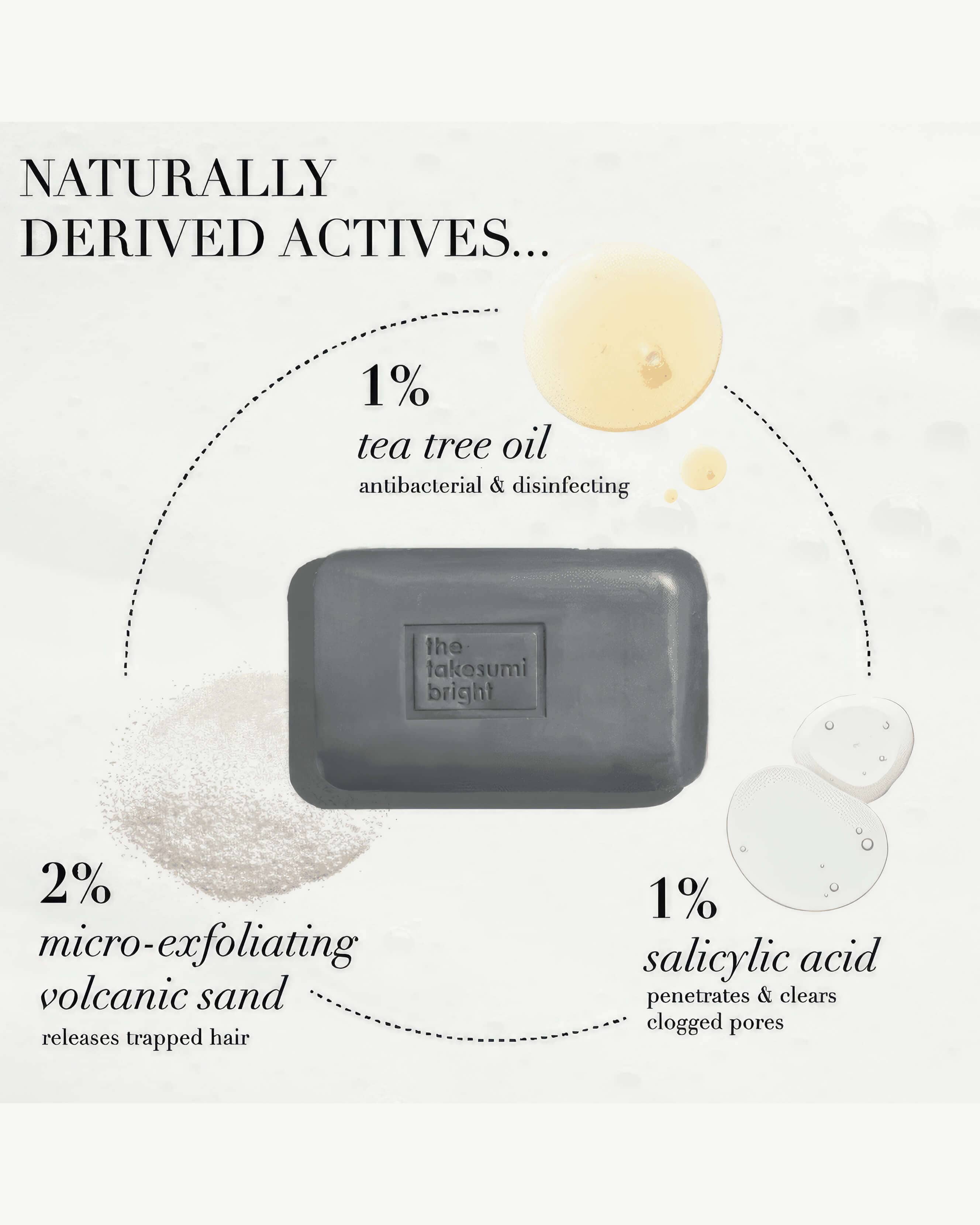 The Ingrown Bar - Professional Ingrown Hair Treatment Tool for Men & Women | Painless Hair Removal for Bikini Line, Legs & Face | Perfect for At-Home Grooming & Post-Waxing Care