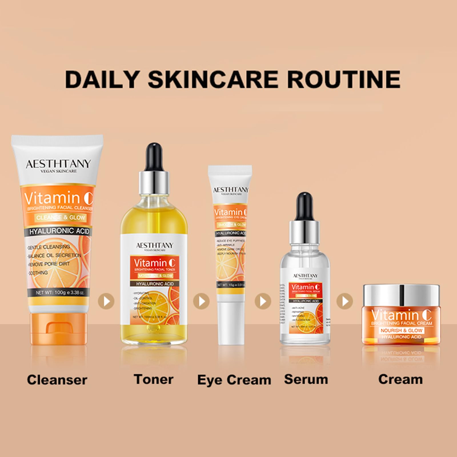 Vitamin C Skin Care Set for Women - 5-in-1 Moisturizing Hyaluronic Acid Facial Routine with Cleanser, Serum, Cream, Eye Cream & Toner | Anti-Aging, Brightening & Hydration | Perfect for Daily Skincare & Valentine's Day Gifts