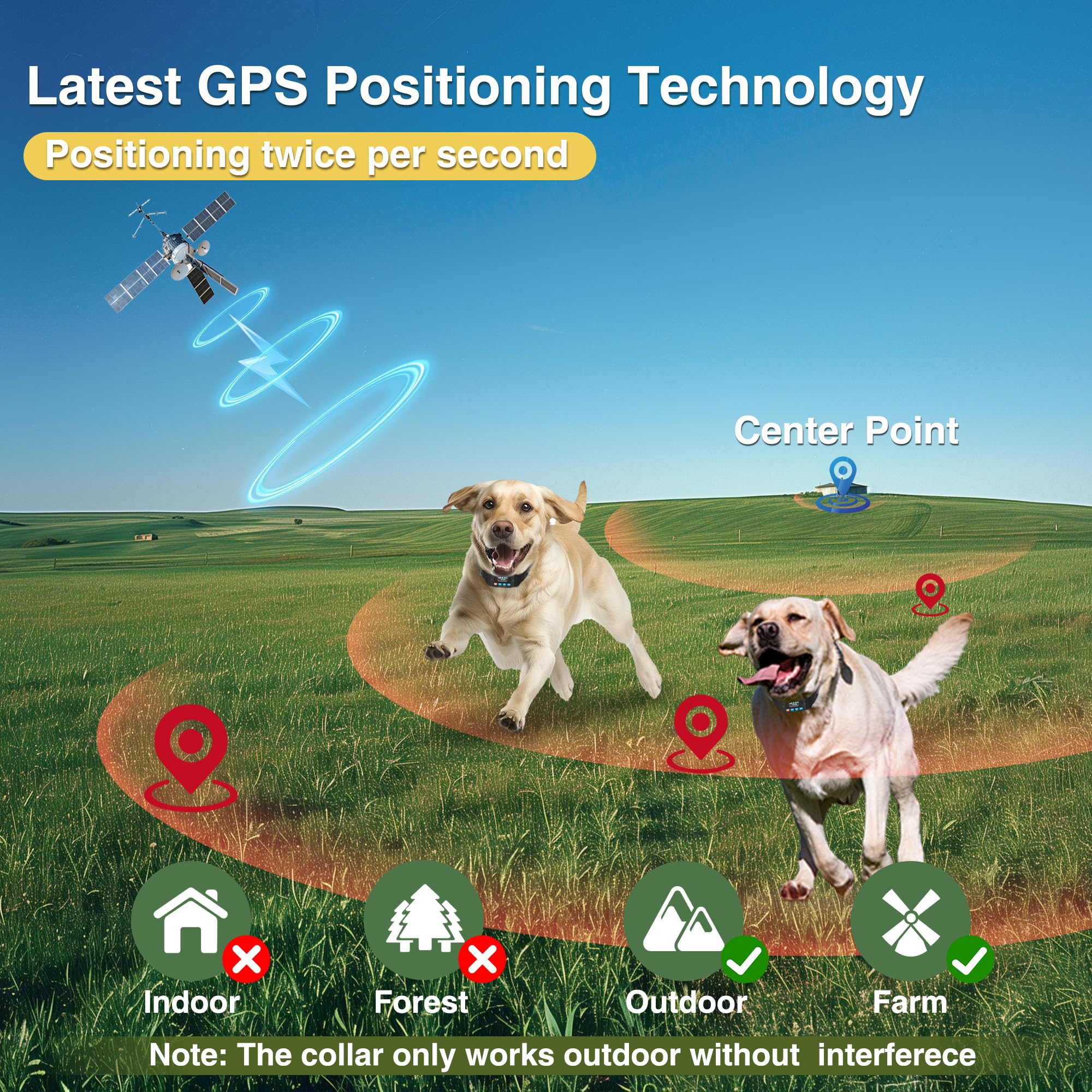 **PATPET Wireless Electric Dog Fence System for 2 Dogs – 33-9999 Yards Adjustable Range, Rechargeable, 3 Modes, IPX7 Waterproof, 24H GPS Collar – Perfect for Large Yards, Training & Outdoor Adventures**