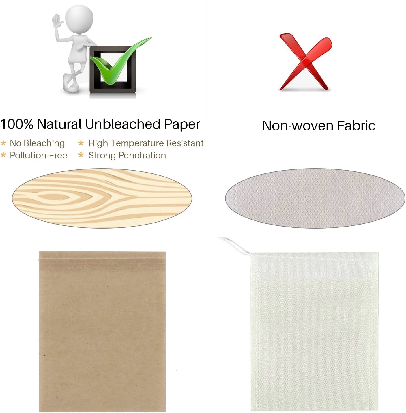 600pcs Unbleached Natural Drawstring Tea Bags for Loose Leaf Tea | Disposable Empty Tea Filter Bags | Perfect for Home Brewing, Office Use & Gift Packaging