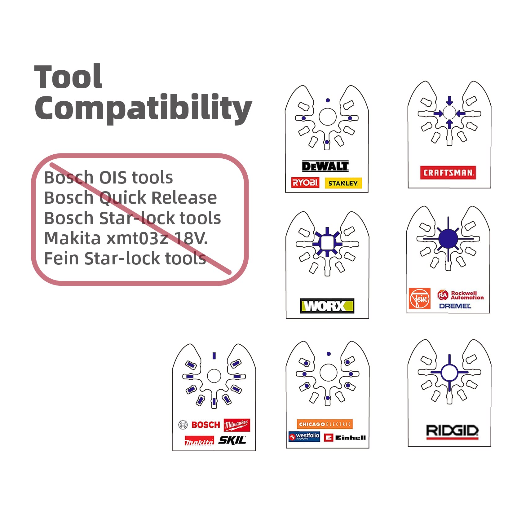 50 PCS 1-3/8 Inch & 50 PCS 1-3/4 Inch Oscillating Saw Blades - Universal Multi Tool Blades Kit with Quick Release for Wood, Metal & Drywall Cutting - Fits Dewalt, Bosch, Makita & More - Perfect for DIY Projects, Home Renovation & Construction Work