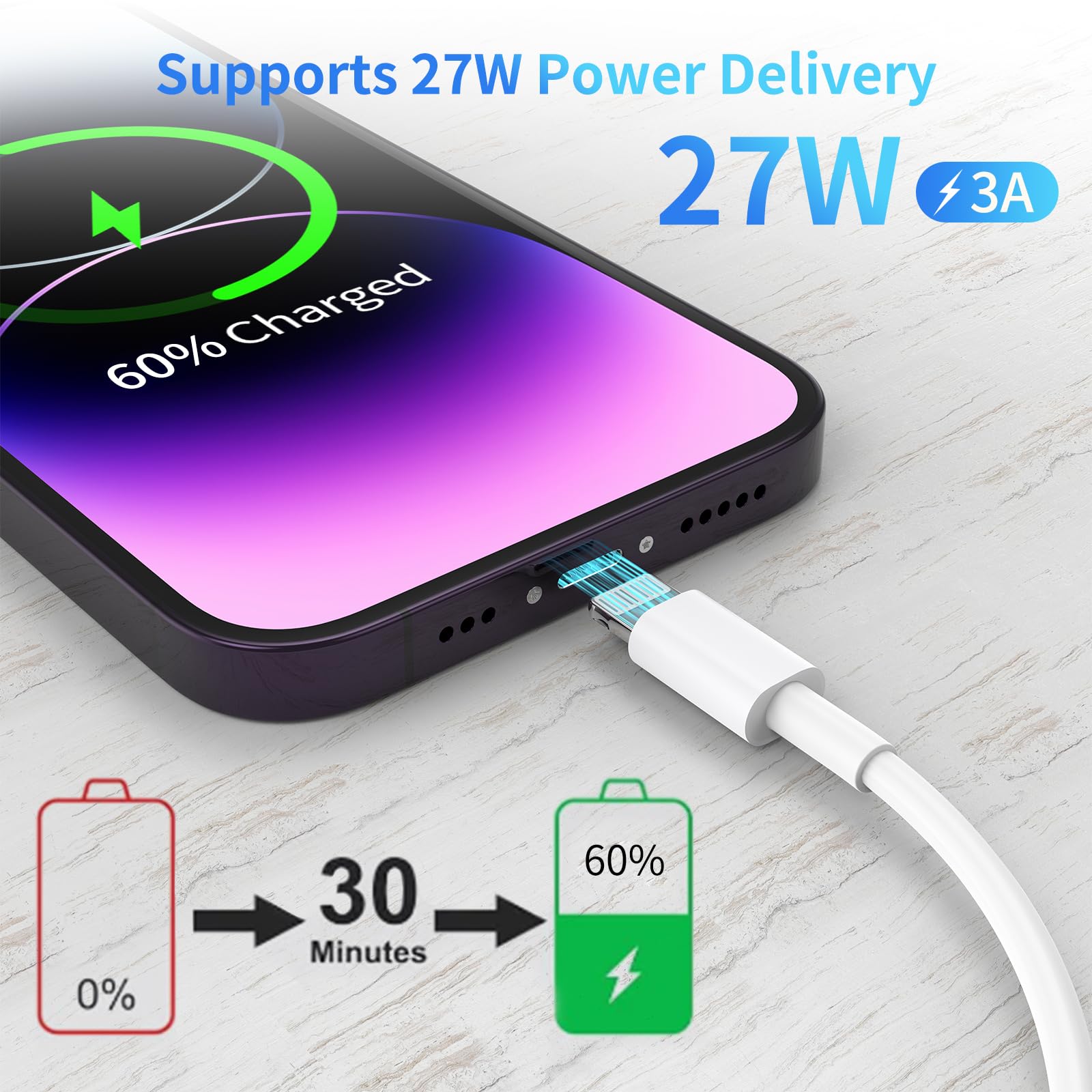 2-Pack 6.6ft USB C to Lightning Cable Fast Charging PD Power Delivery Cord - Compatible with iPhone 14/13/12/11 Pro Max/XS/8/7 Plus/SE - Perfect for Home, Office & Travel Charging