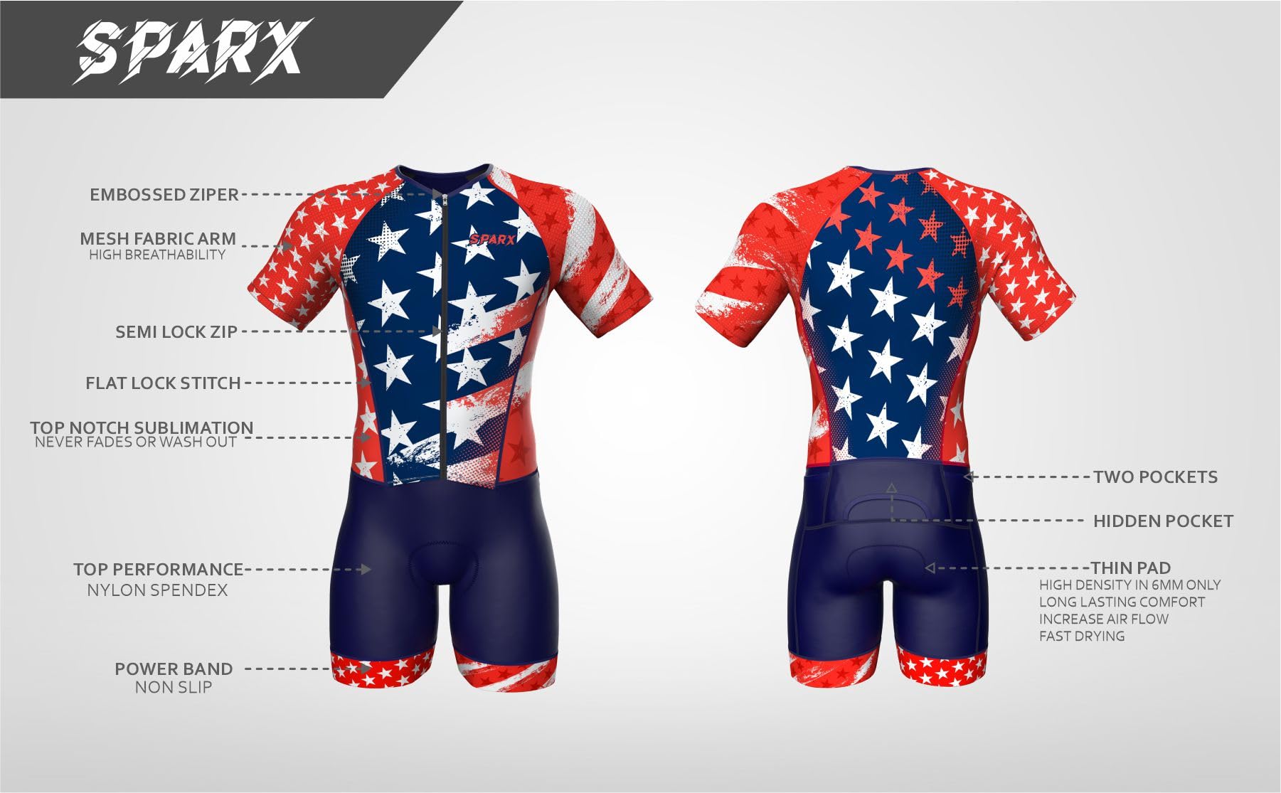 Sparx Men's Elite Aerosuit Triathlon Suit - Short Sleeve Triathlon Skinsuit for Competitive Swimming, Cycling & Running - High Performance Triathlon Gear for Men