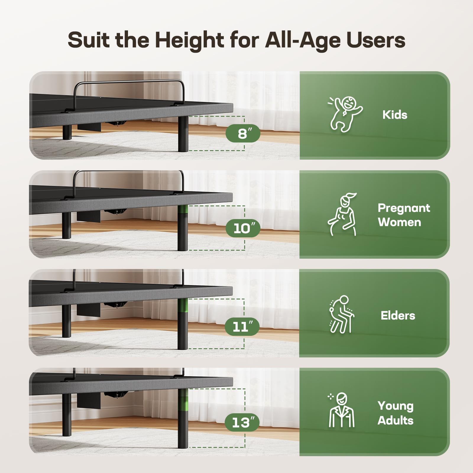 Marsail MS01 Queen Adjustable Bed Base Frame with 4 USB Ports (A&C), Under-Bed Nightlight & Wireless Remote - 3-Minute Assembly, 4 Height Options - Perfect for Home, Office, and Guest Room Comfort