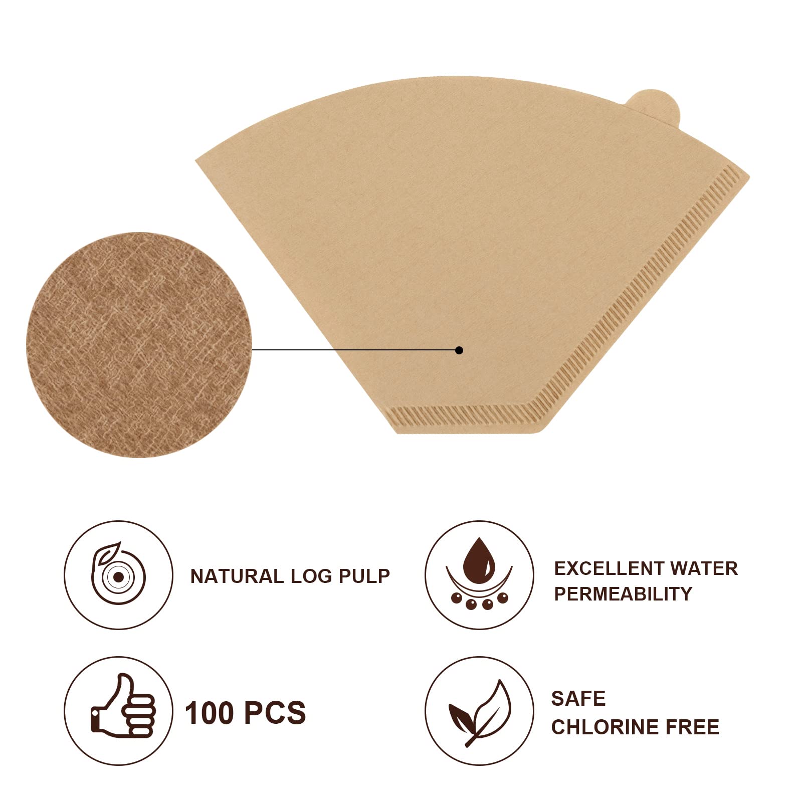 100-Pack Disposable Coffee Paper Filters for Cuisinart DCC-3200 & Most 8-12 Cup Coffee Makers - Perfect for Home Brewing, Office Use & Camping Trips