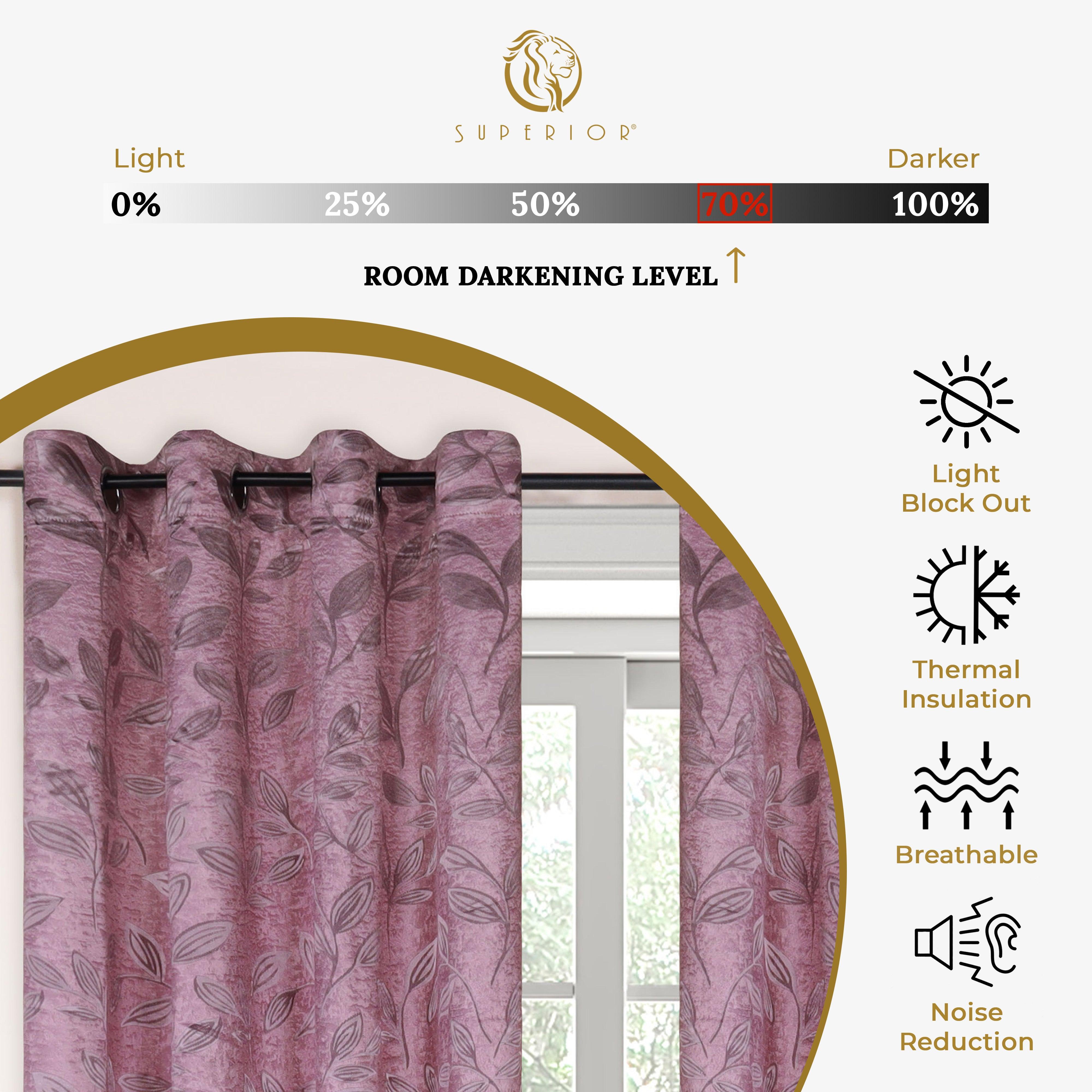 Machine Washable Blackout Curtains Set of 2 - Room Darkening Leaf Pattern Window Drapes for Bedroom & Living Room - Blocks Sunlight & Noise for Better Sleep