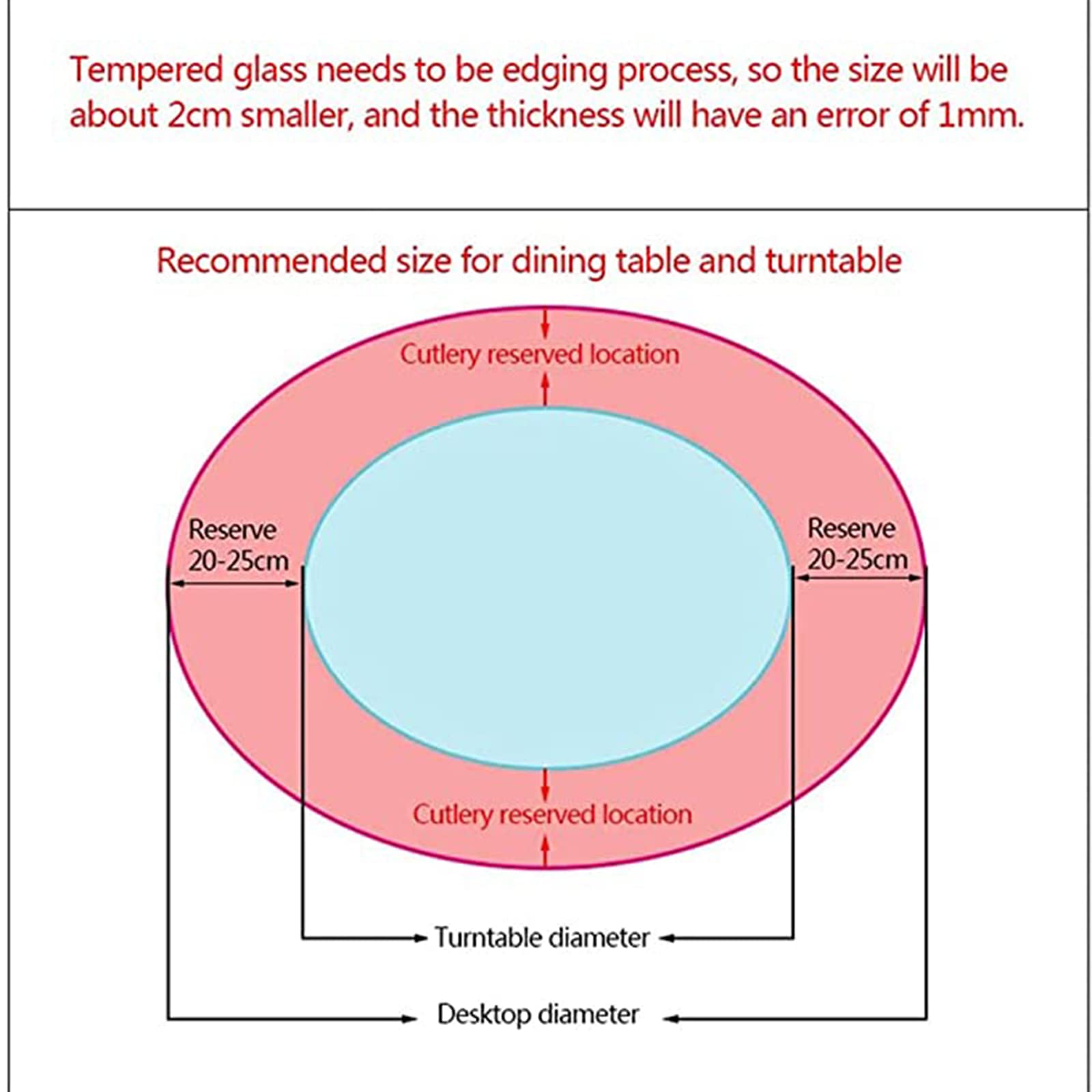 30 Inch Glass Lazy Susan Turntable - Round Rotating Serving Tray for Dining Table | Perfect for Birthday Parties, Family Dinners, Banquets & Kitchen Organization | Durable & Stylish Home Decor Accessory