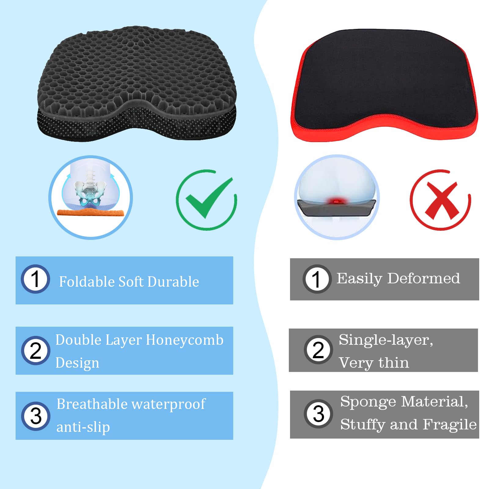 **Premium Anti-Slip Kayak Seat Cushion – Thick Waterproof Gel Pad for Kayak, Canoe & Rowing – Comfortable & Durable Kayak Accessory for Fishing & Outdoor Adventures – Ideal for Long Trips & Rough Waters**