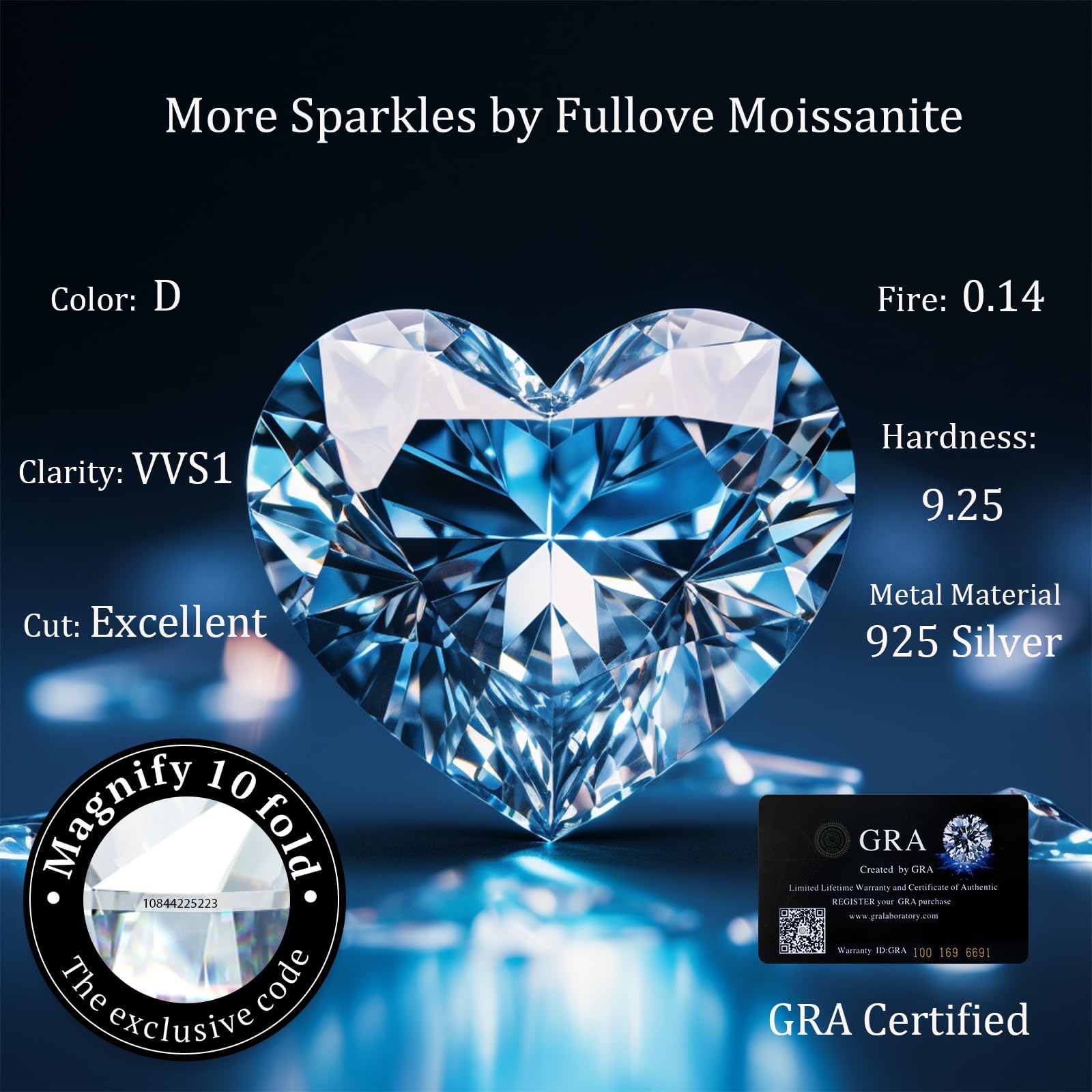 ForeverLove 4 Carat & 2 Carat Heart-Shaped Moissanite Necklace for Women - Sterling Silver Pendant Jewelry - Perfect Anniversary, Birthday Gift for Wife, Girlfriend, Daughter & Mom - Ideal for Valentine's Day, Proposals & Special Occasions