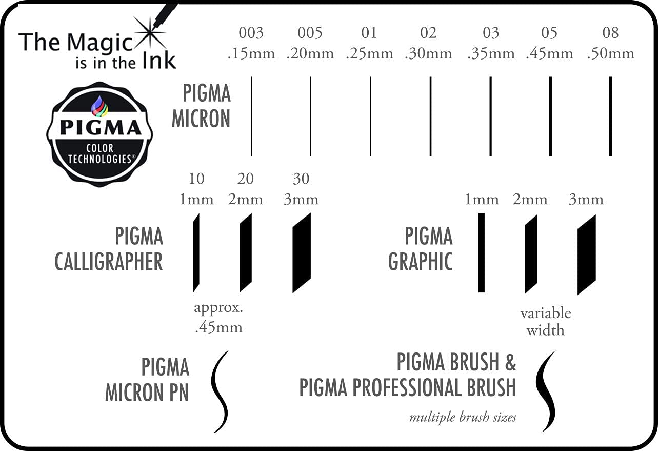 SAKURA Pigma Micron Fineliner Pens - 6 Pack Archival Black Ink Pens Set for Artists, Sketching & Bullet Journaling - Waterproof & Fade-Proof Drawing Pens (Assorted Sizes 005-08) - Perfect for Calligraphy, Illustration & Note Taking