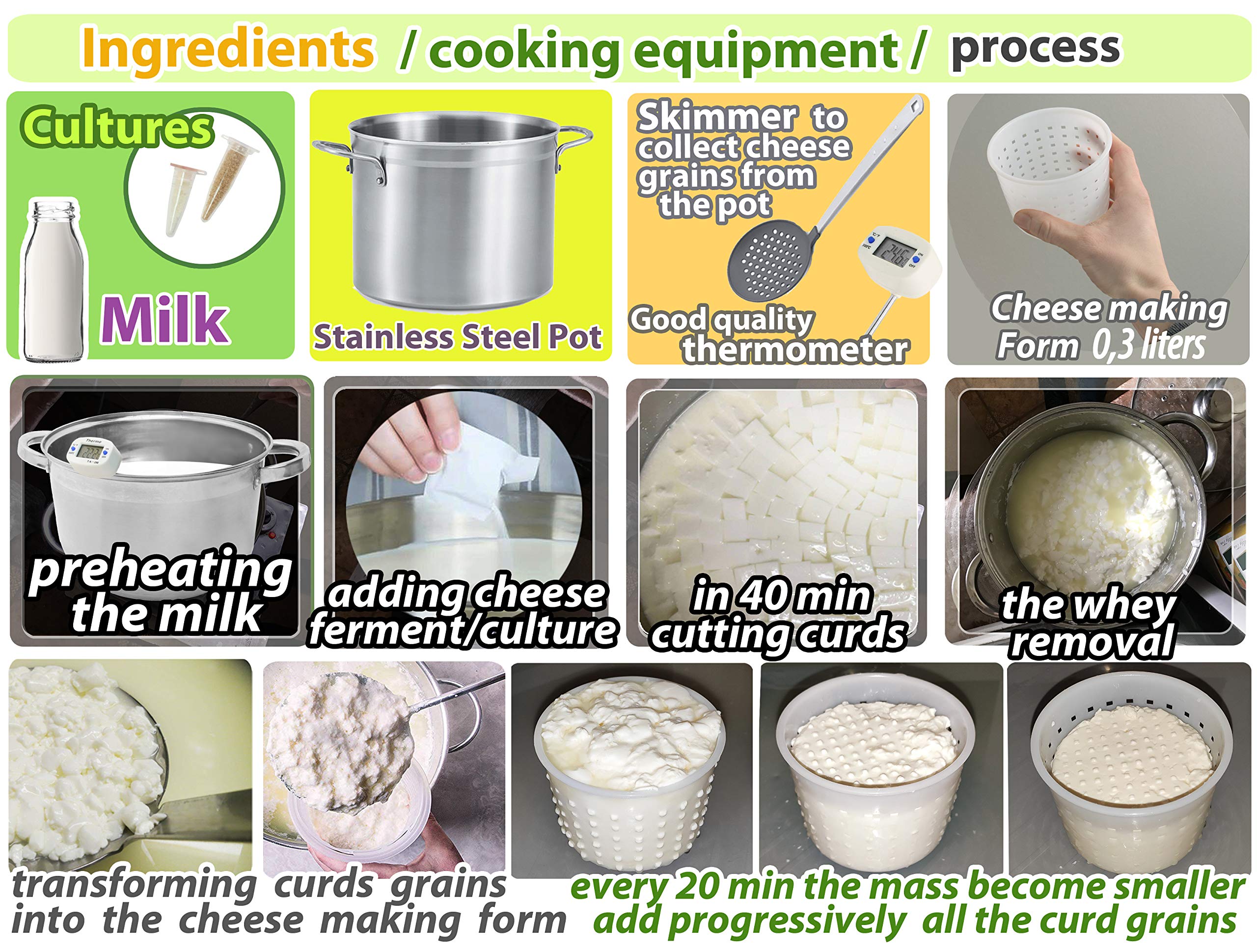 1/3QT Small Cheese Mold for Homemade Cheese Making - Soft Cheese, Cream Cheese & Feta Mold - DIY Cheese Making Supplies Basket - Perfect for Artisan Cheesemaking, Home Kitchens & Gifts