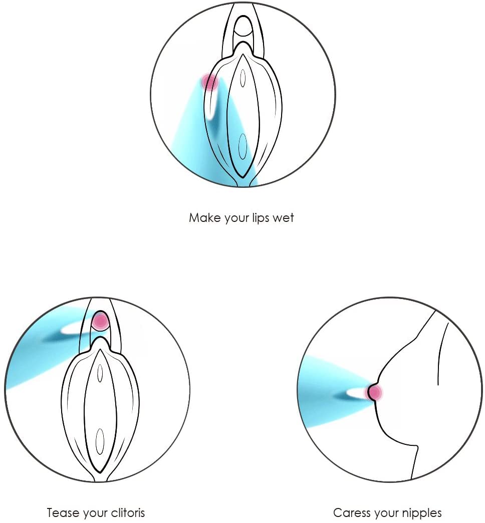 SVAKOM Candy Clitoral Vibrator for Women - Kissing Mouth Massager for Foreplay & Intimacy
