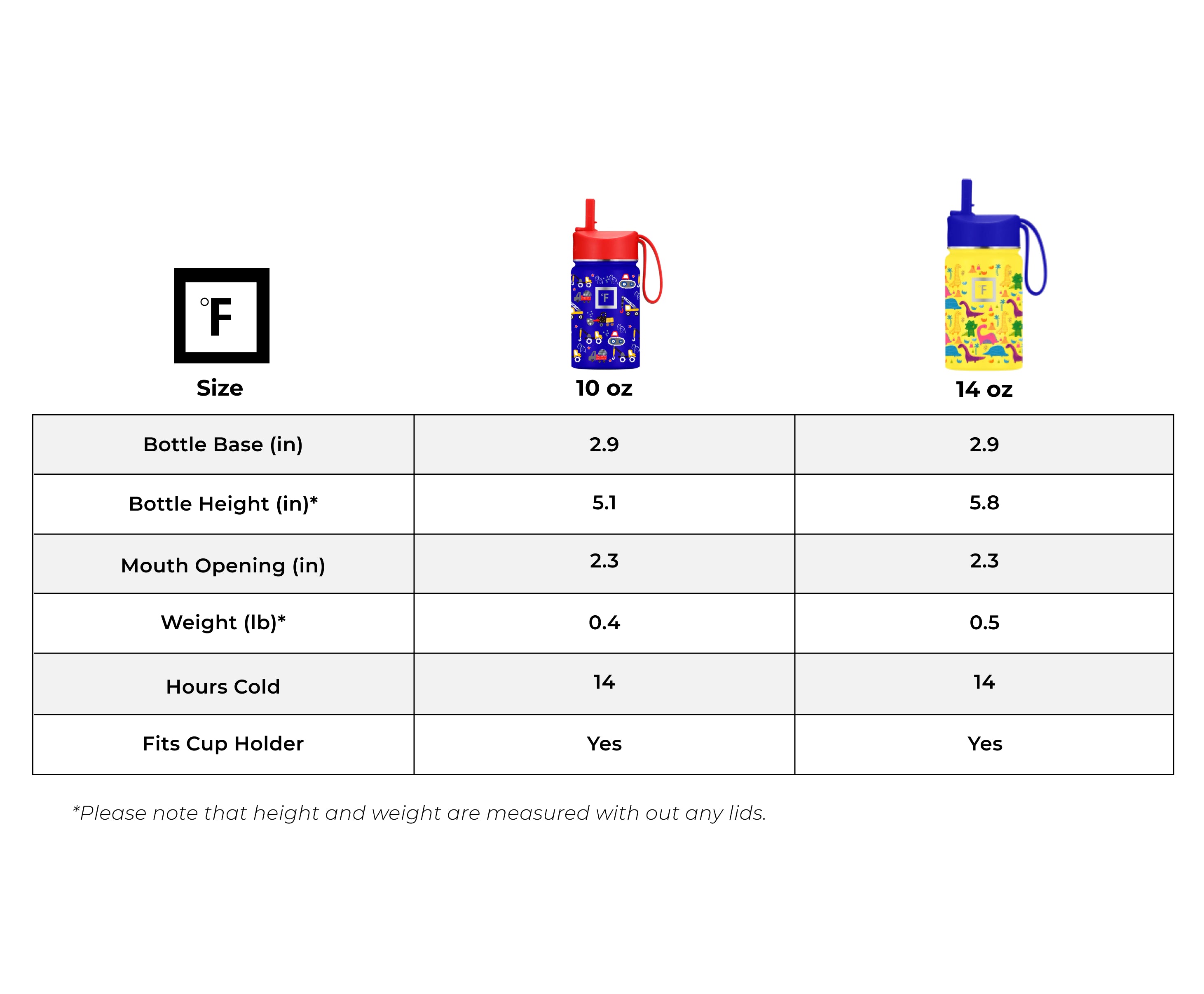 14 Oz Kids Water Bottle - BPA Free, Leak Proof Stainless Steel Water Bottle for Boys & Girls - Perfect for School, Sports & Outdoor Activities