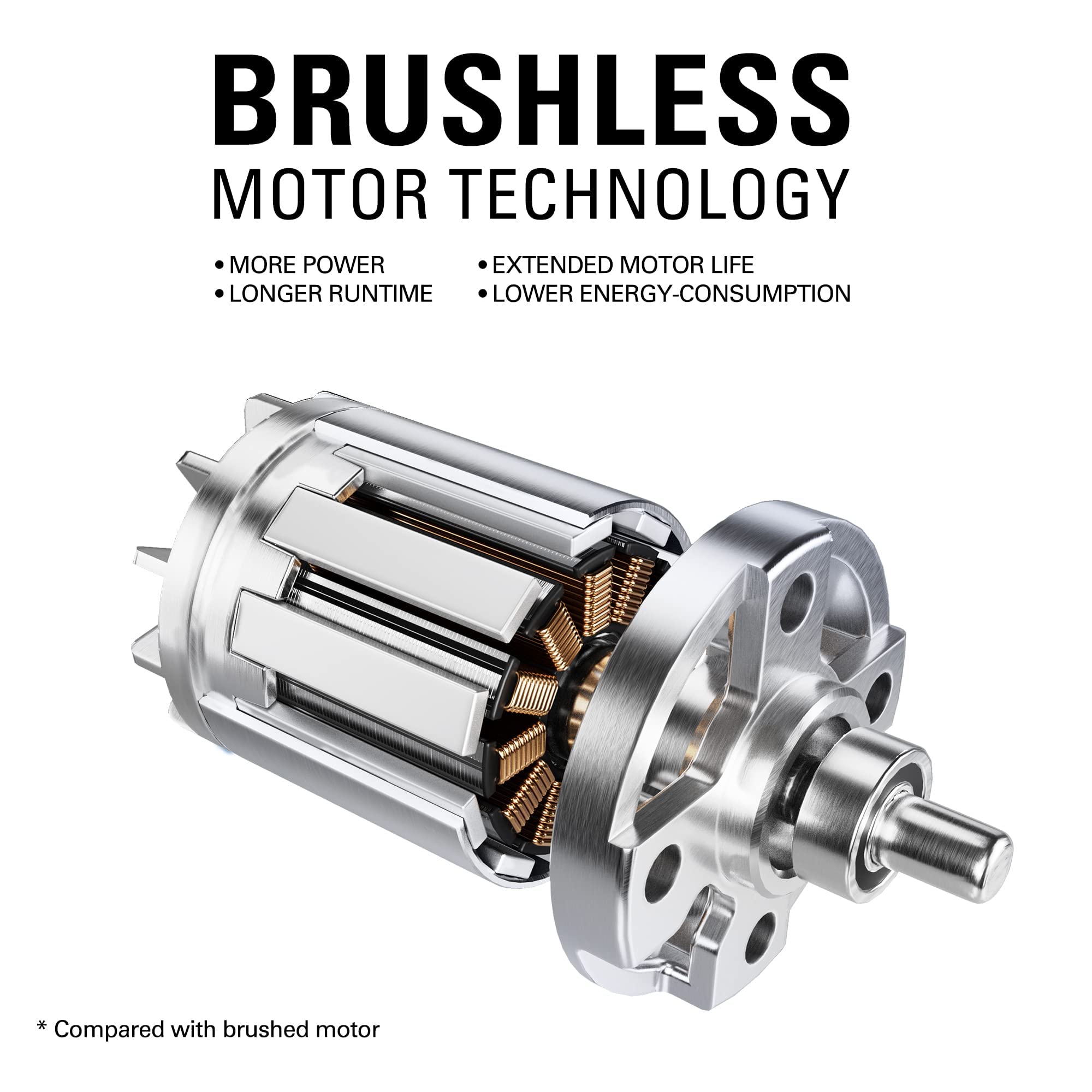 80V Brushless Chainsaw - Professional Cordless Chainsaw (Tool Only) - Perfect for Tree Trimming, Landscaping, and Firewood Cutting