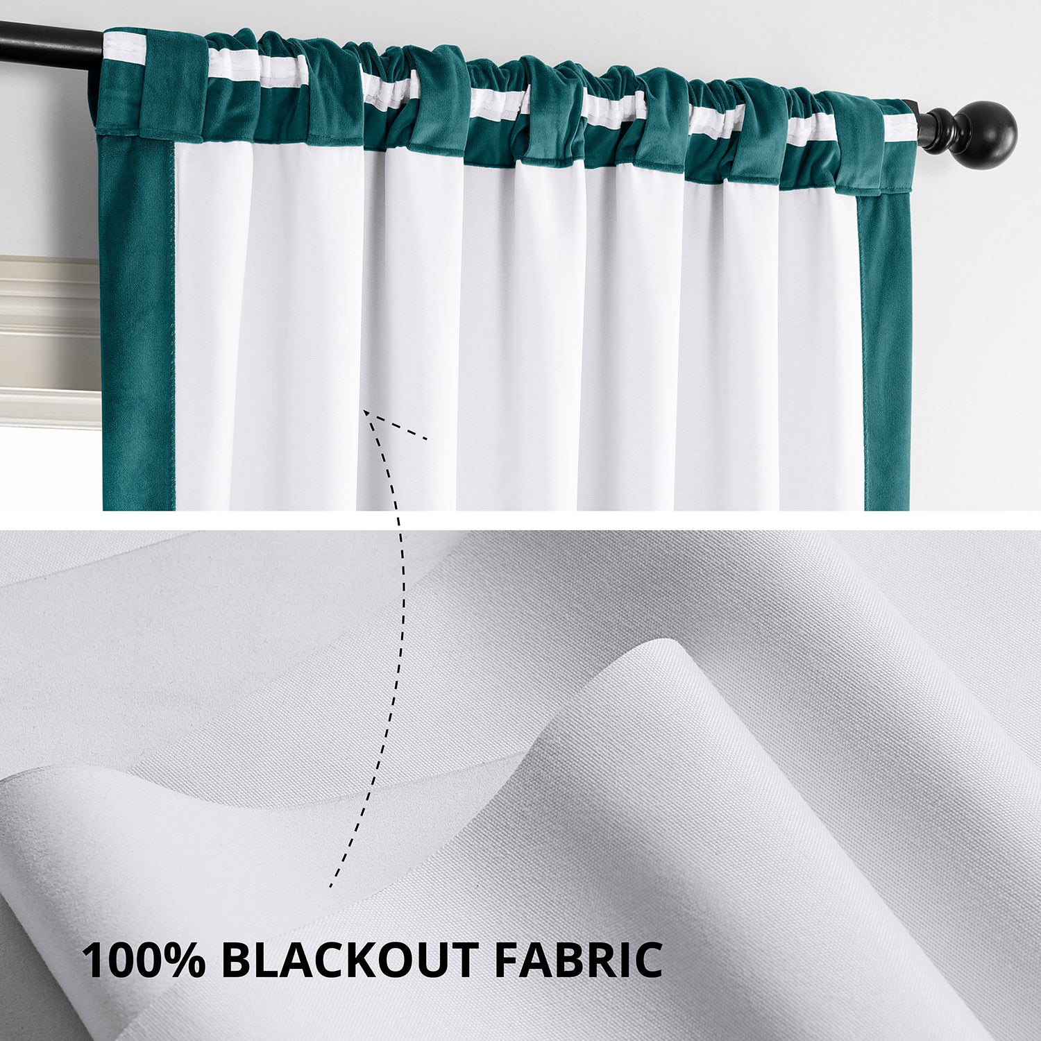 Everglade Teal Blackout Curtains for Bedroom - Thermal Insulated Noise Reducing Velvet Drapes - Perfect for Nursery, Living Room & Home Theater (52x84 Inches)